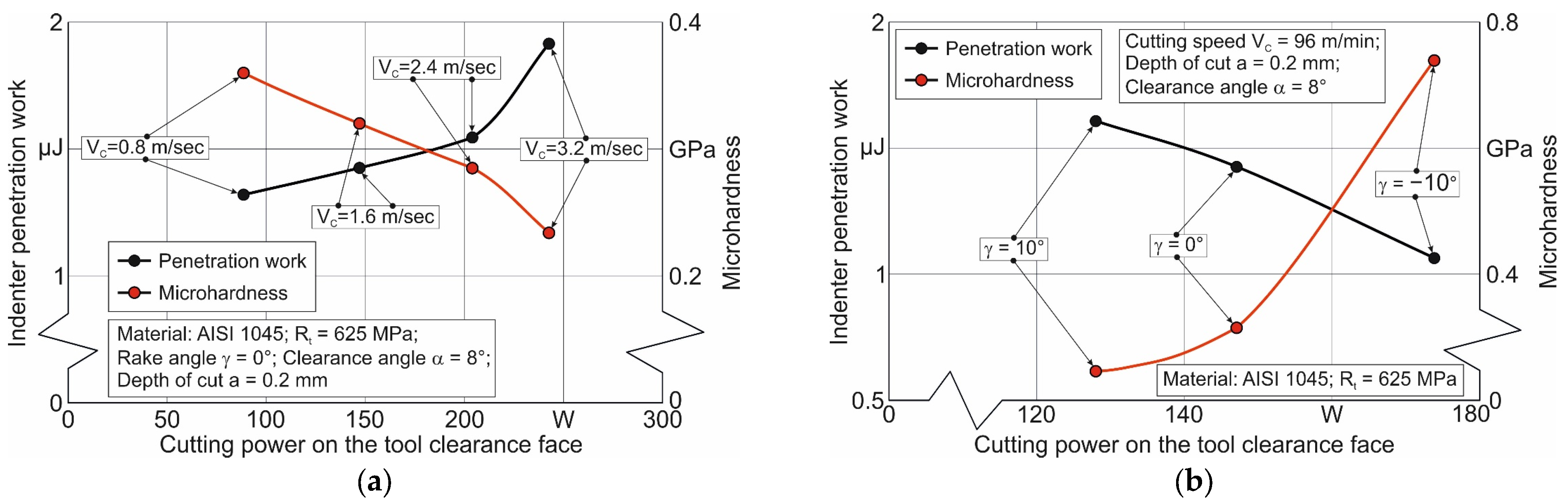 Crystals 13 00761 g009