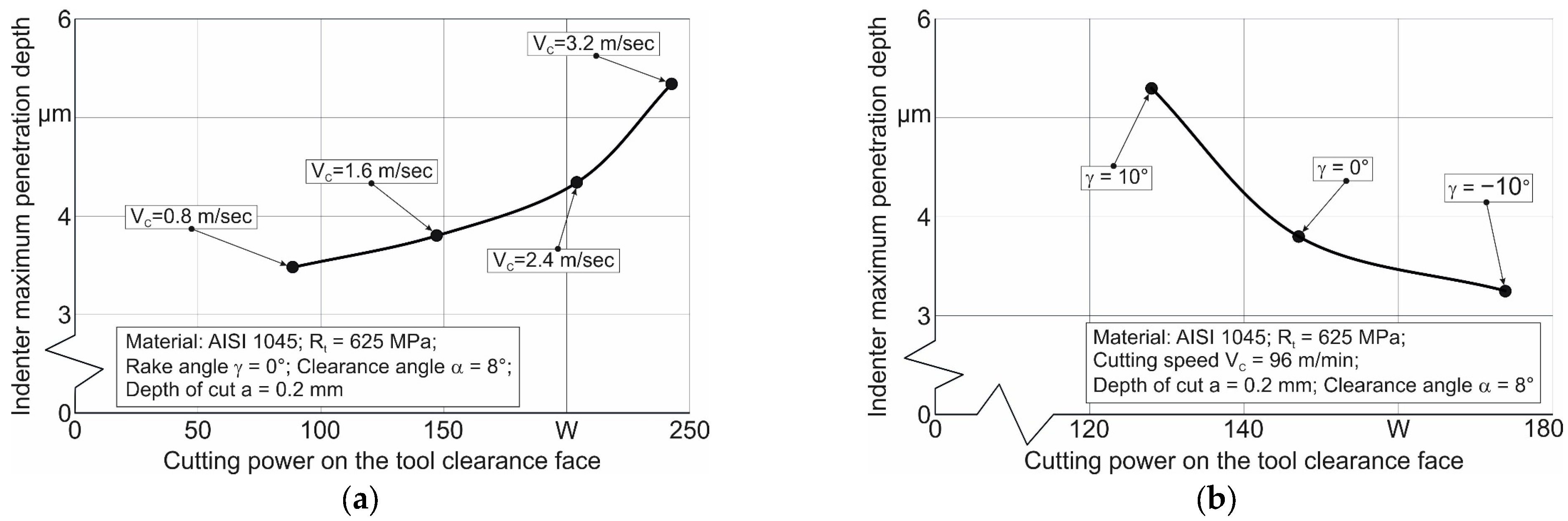 Crystals 13 00761 g010