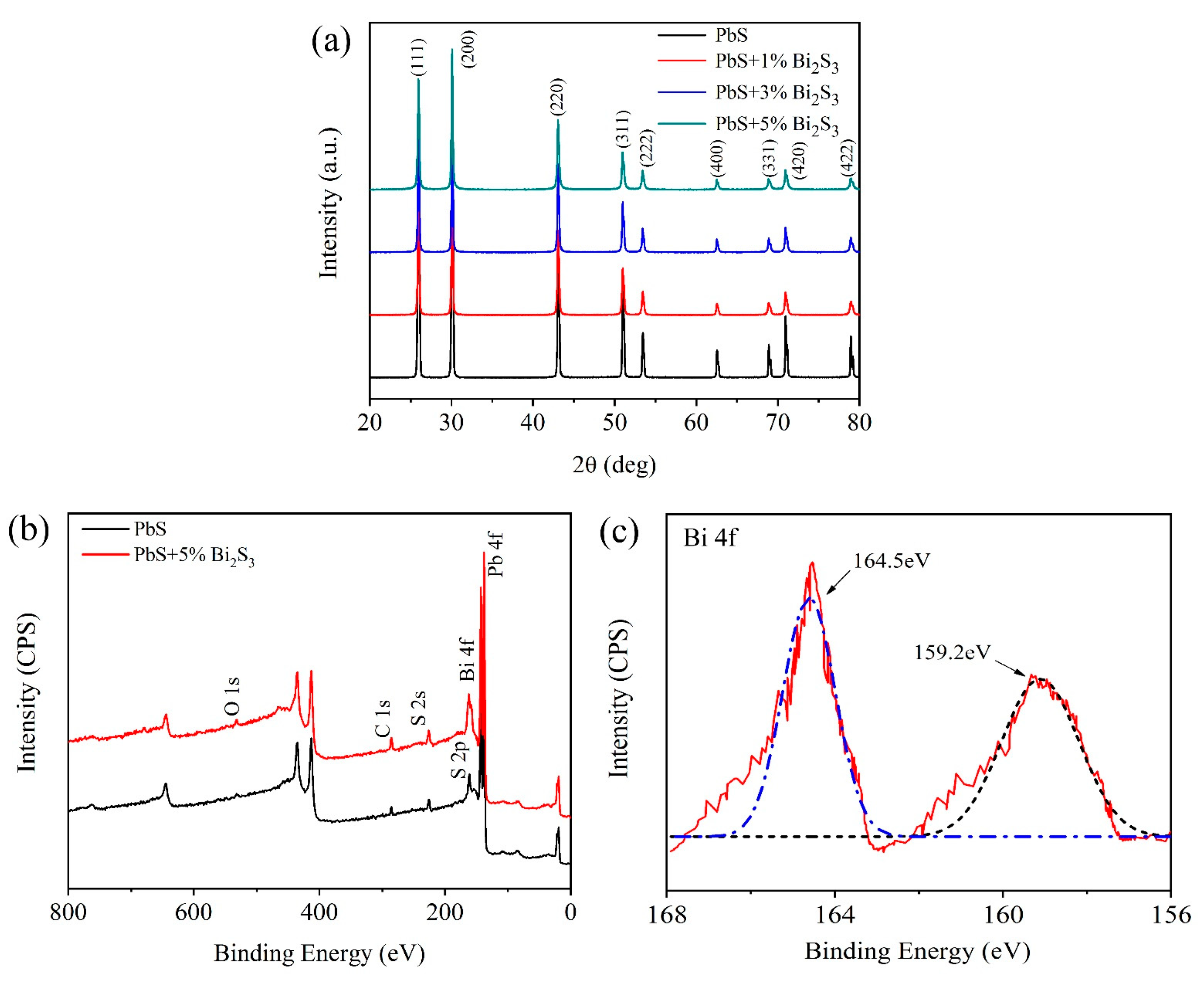 Crystals 13 00764 g001