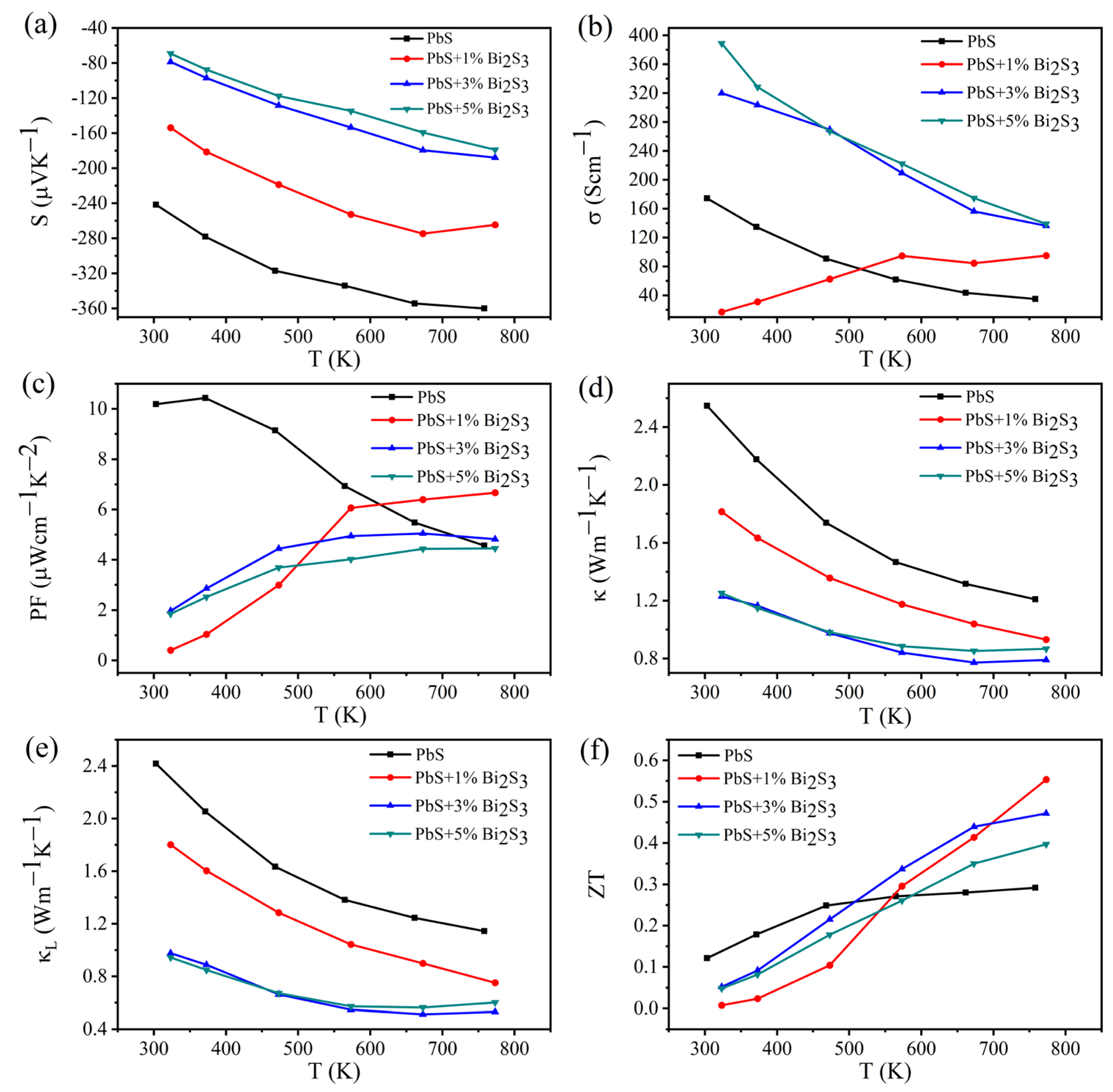 Crystals 13 00764 g003