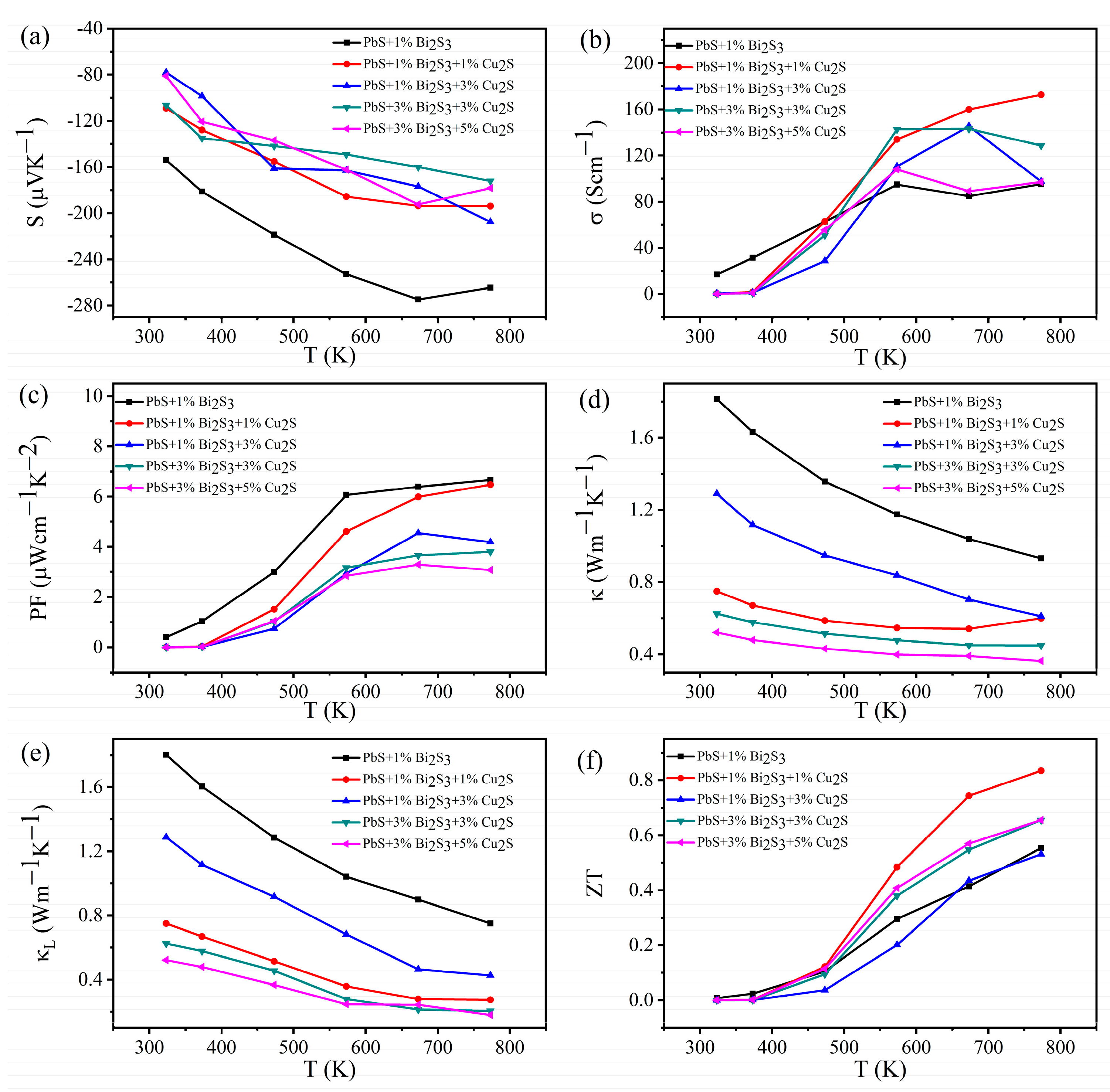 Crystals 13 00764 g006