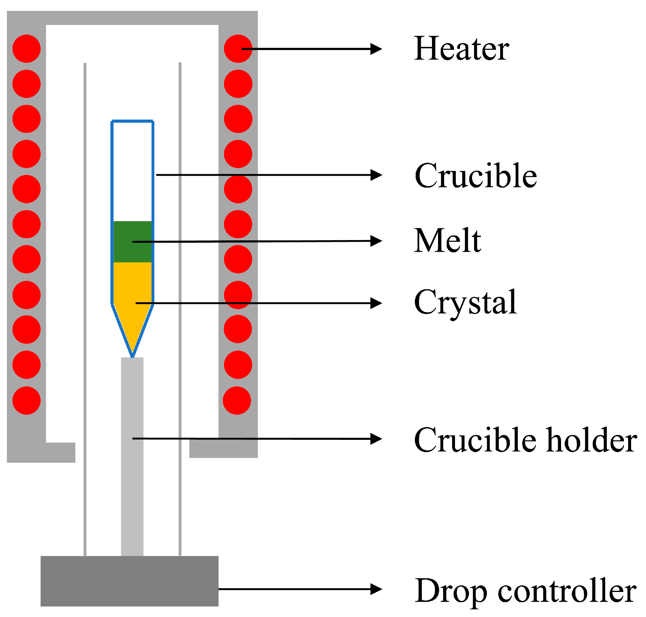 Crystals 13 00765 g001 Crystals 13 00765 g001