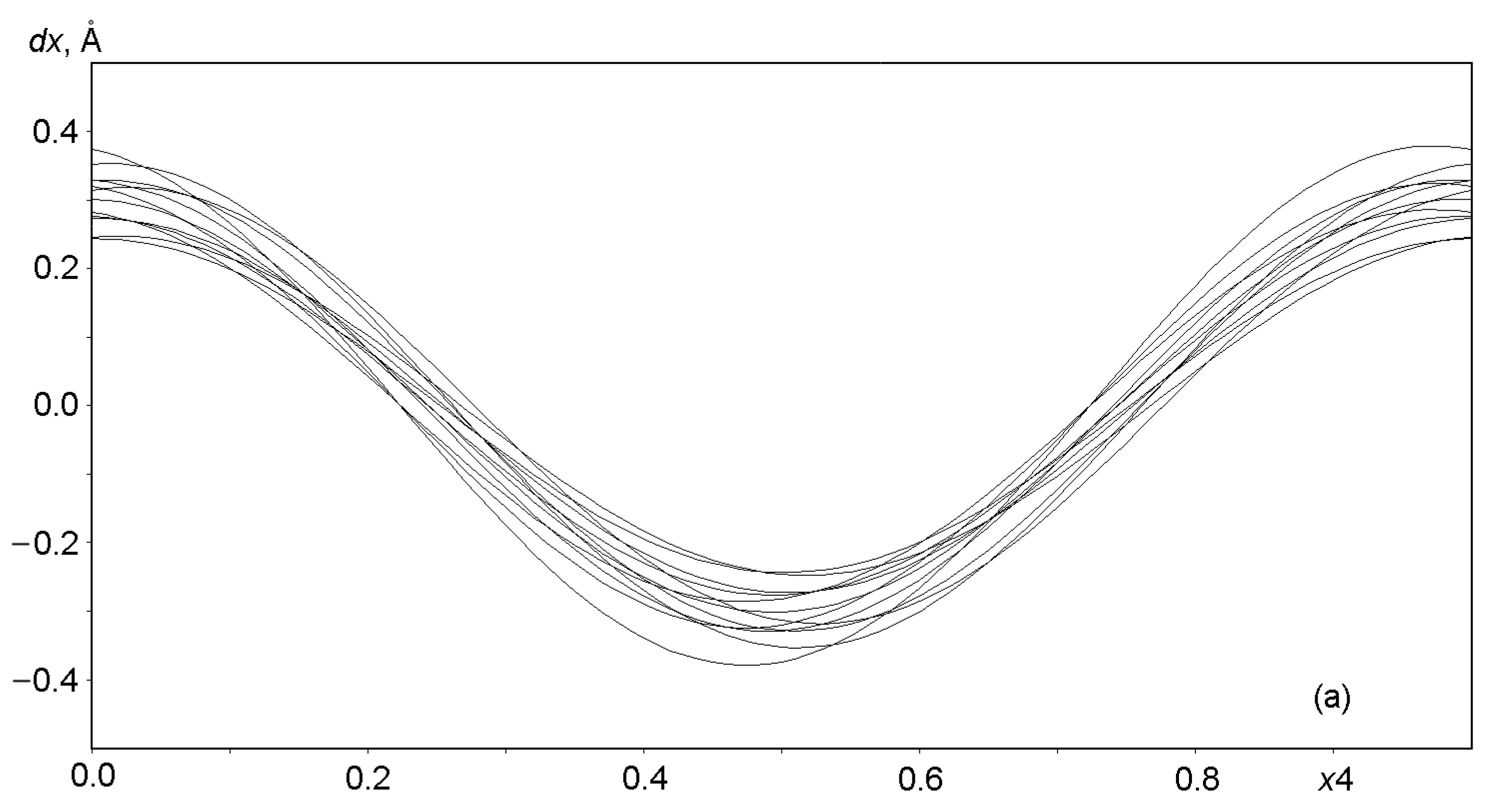 Crystals 13 00768 g006a