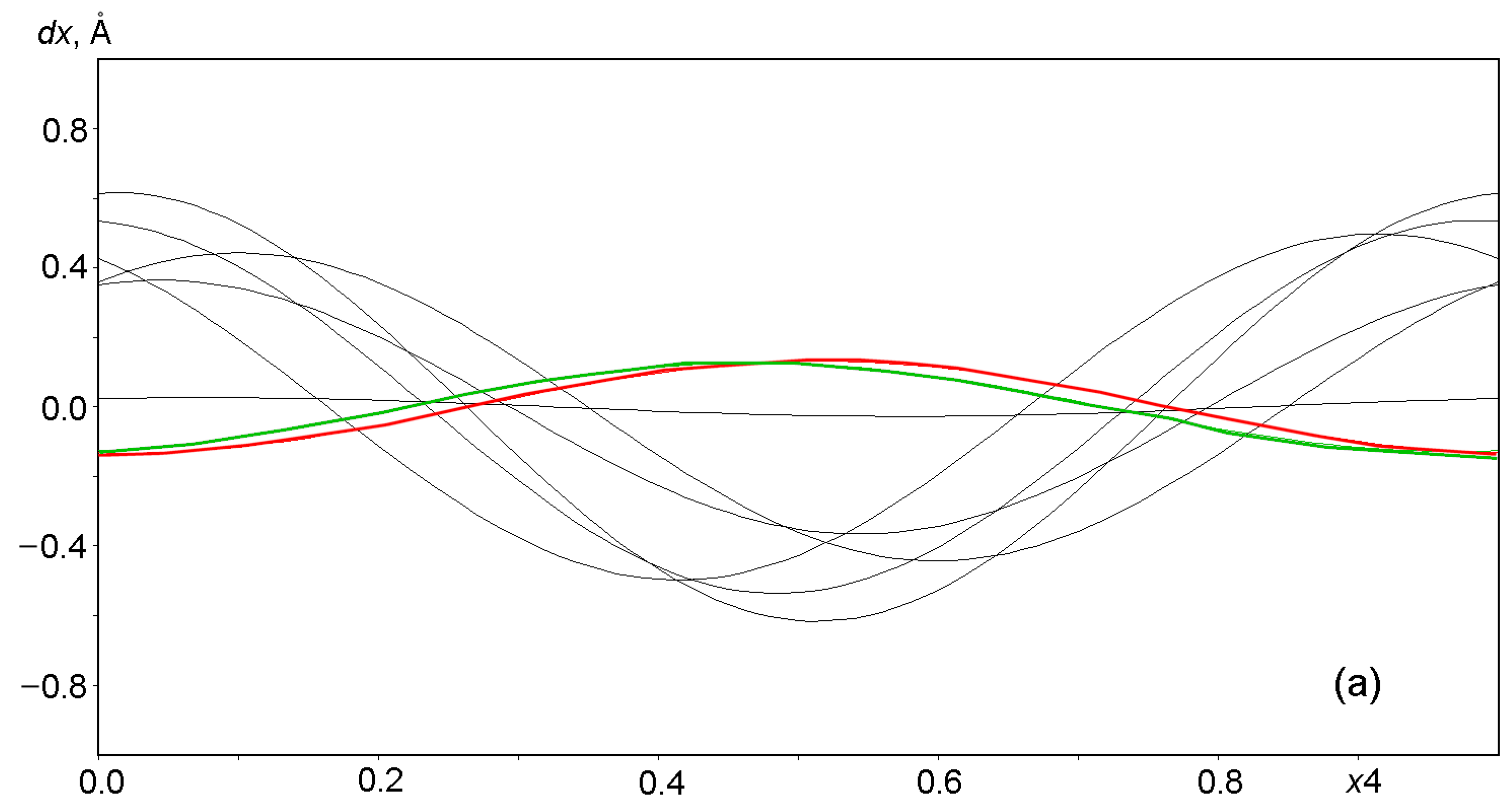 Crystals 13 00768 g008a