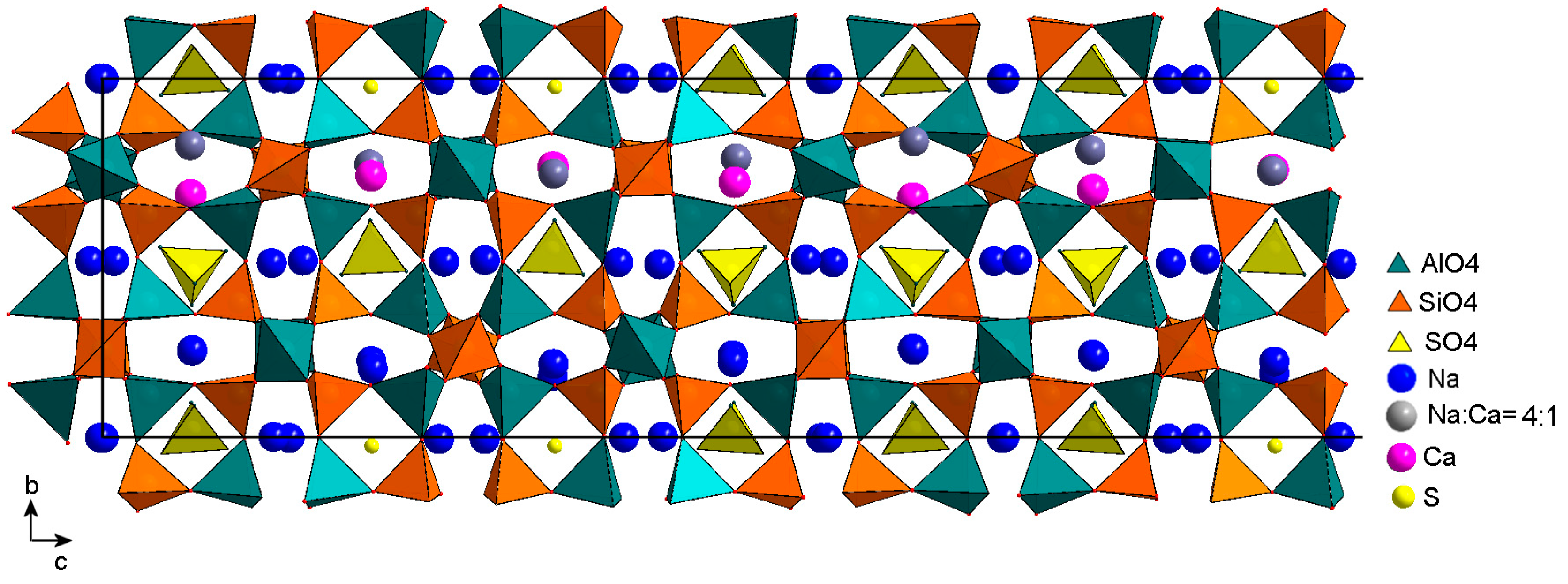 Crystals 13 00768 g009