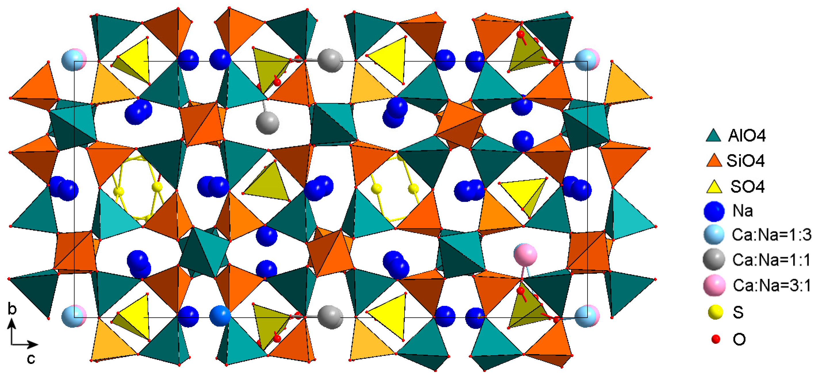 Crystals 13 00768 g010