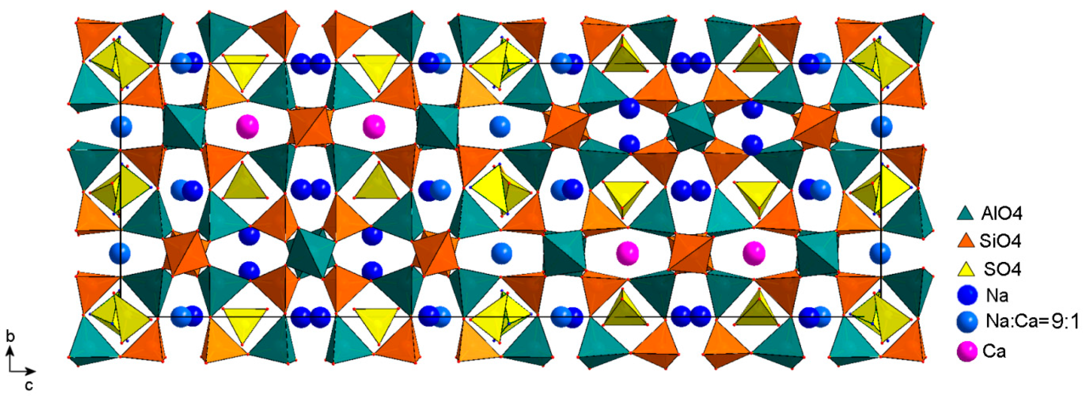 Crystals 13 00768 g011