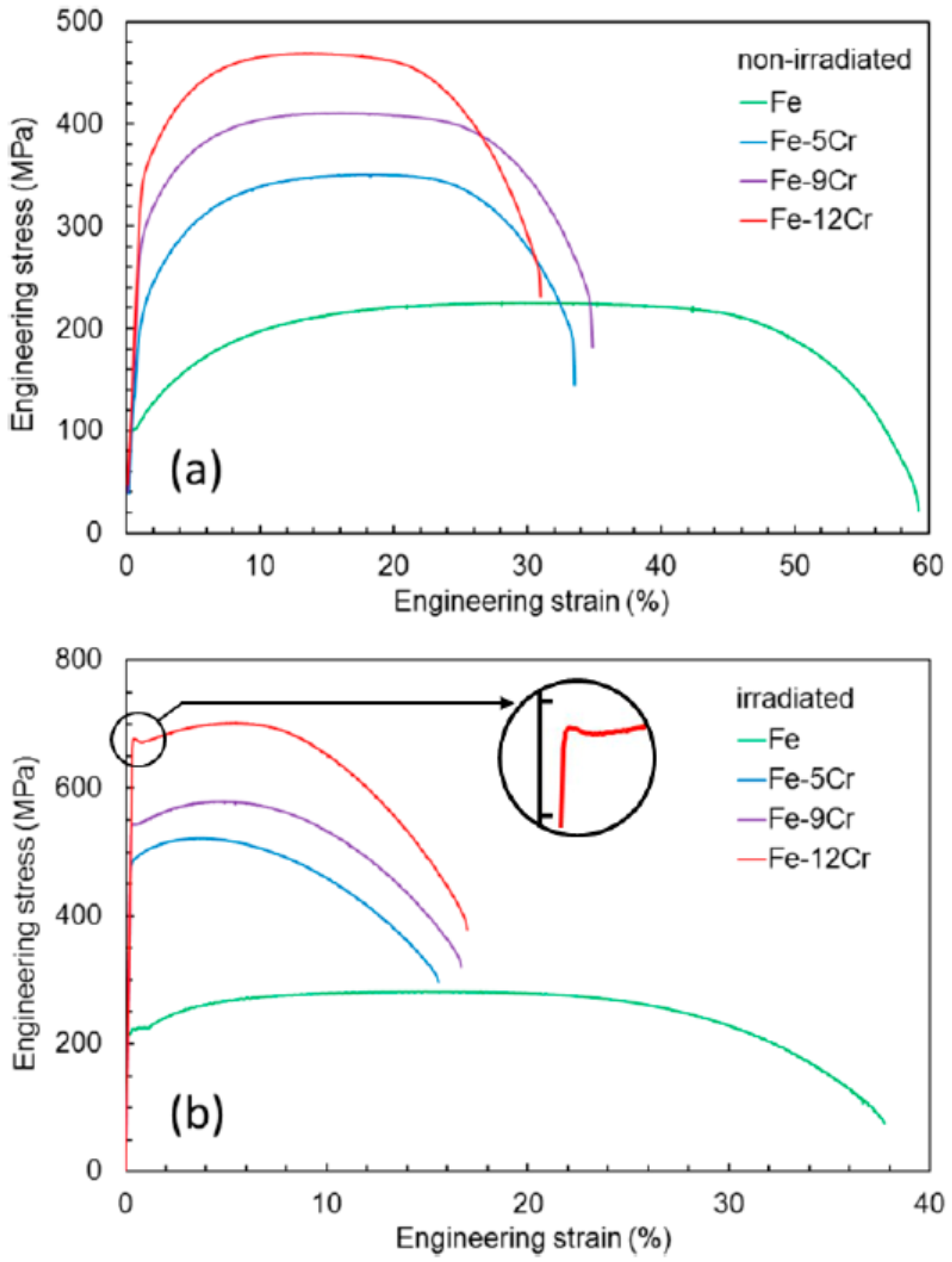 Crystals 13 00771 g003