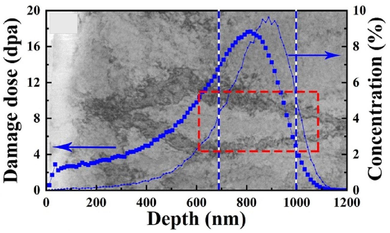 Crystals 13 00771 g005