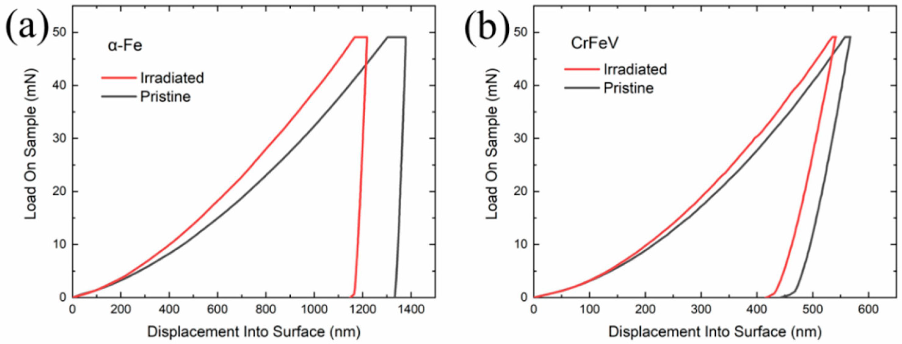Crystals 13 00771 g006