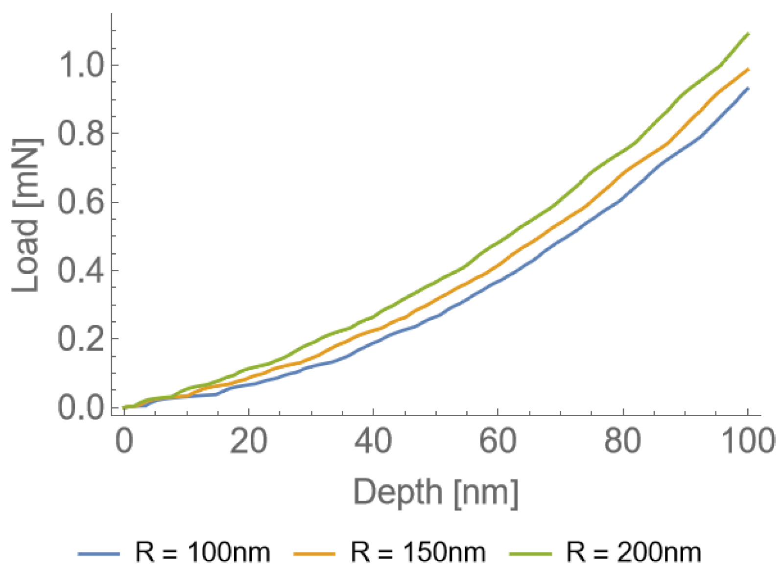 Crystals 13 00771 g007