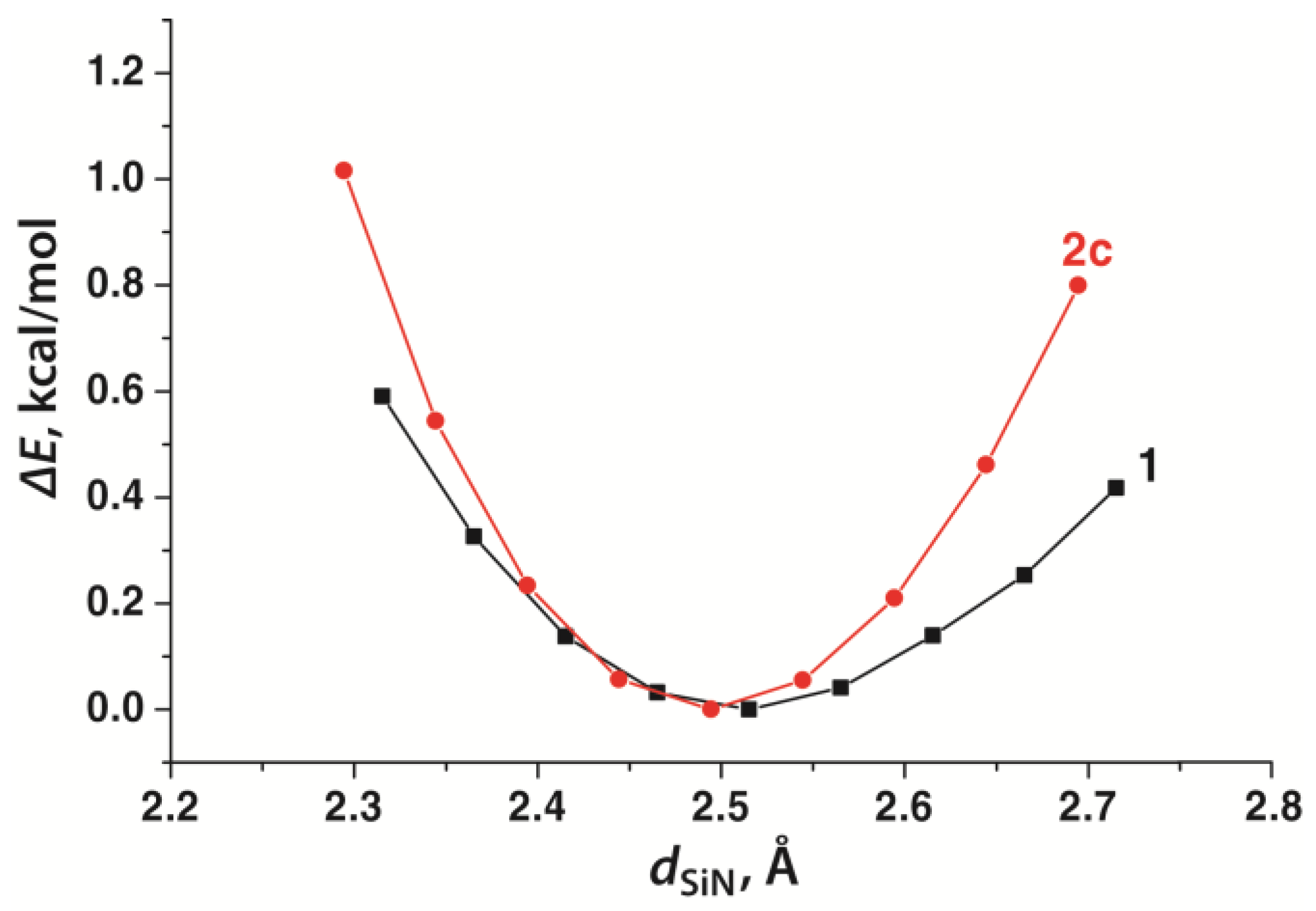 Crystals 13 00772 g006 Crystals 13 00772 g006