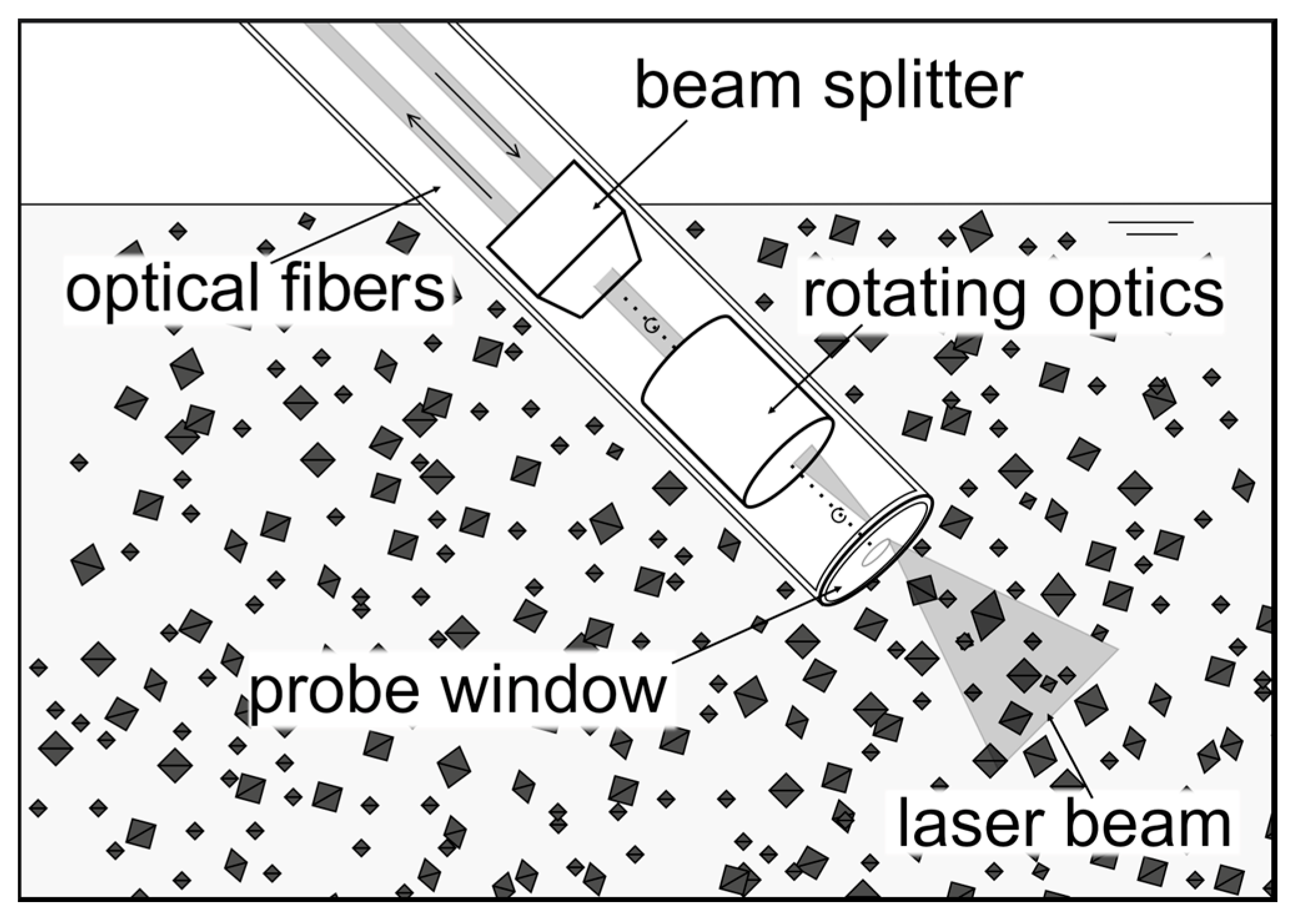 Crystals 13 00773 g001