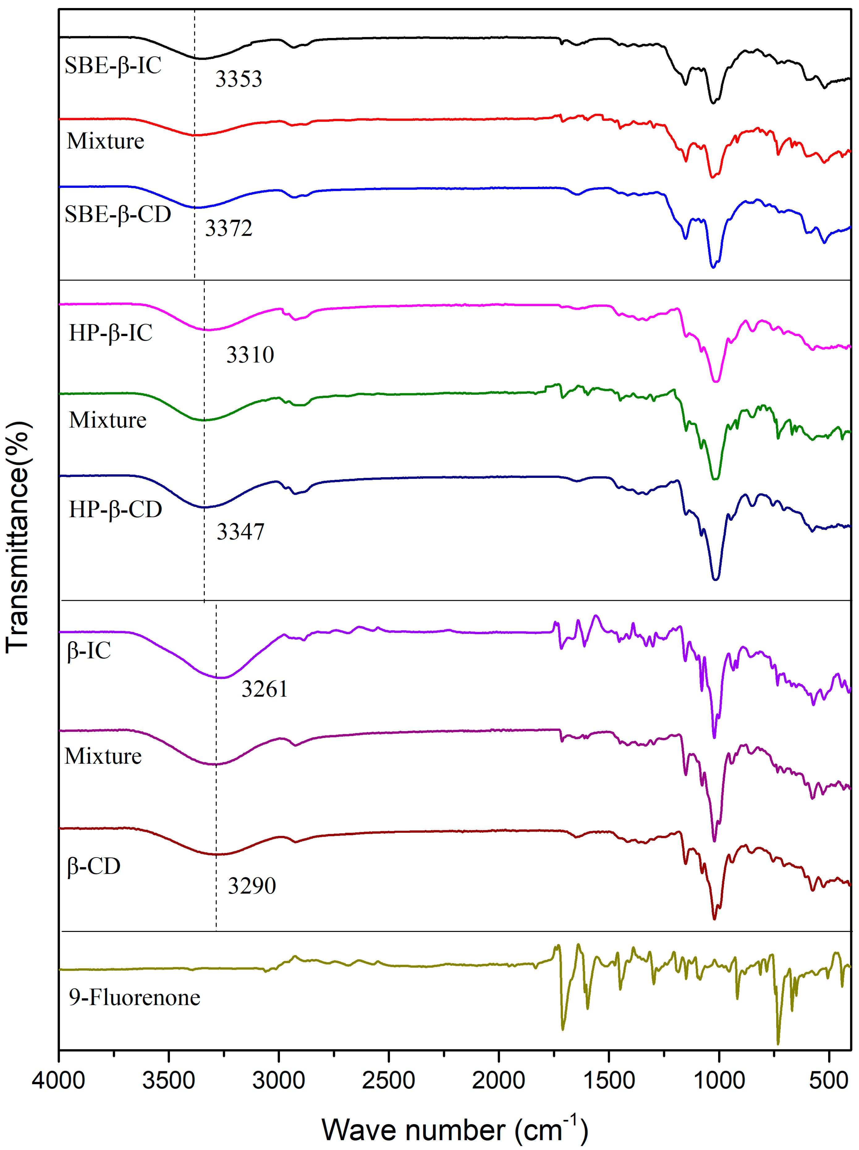 Crystals 13 00775 g004 Crystals 13 00775 g004