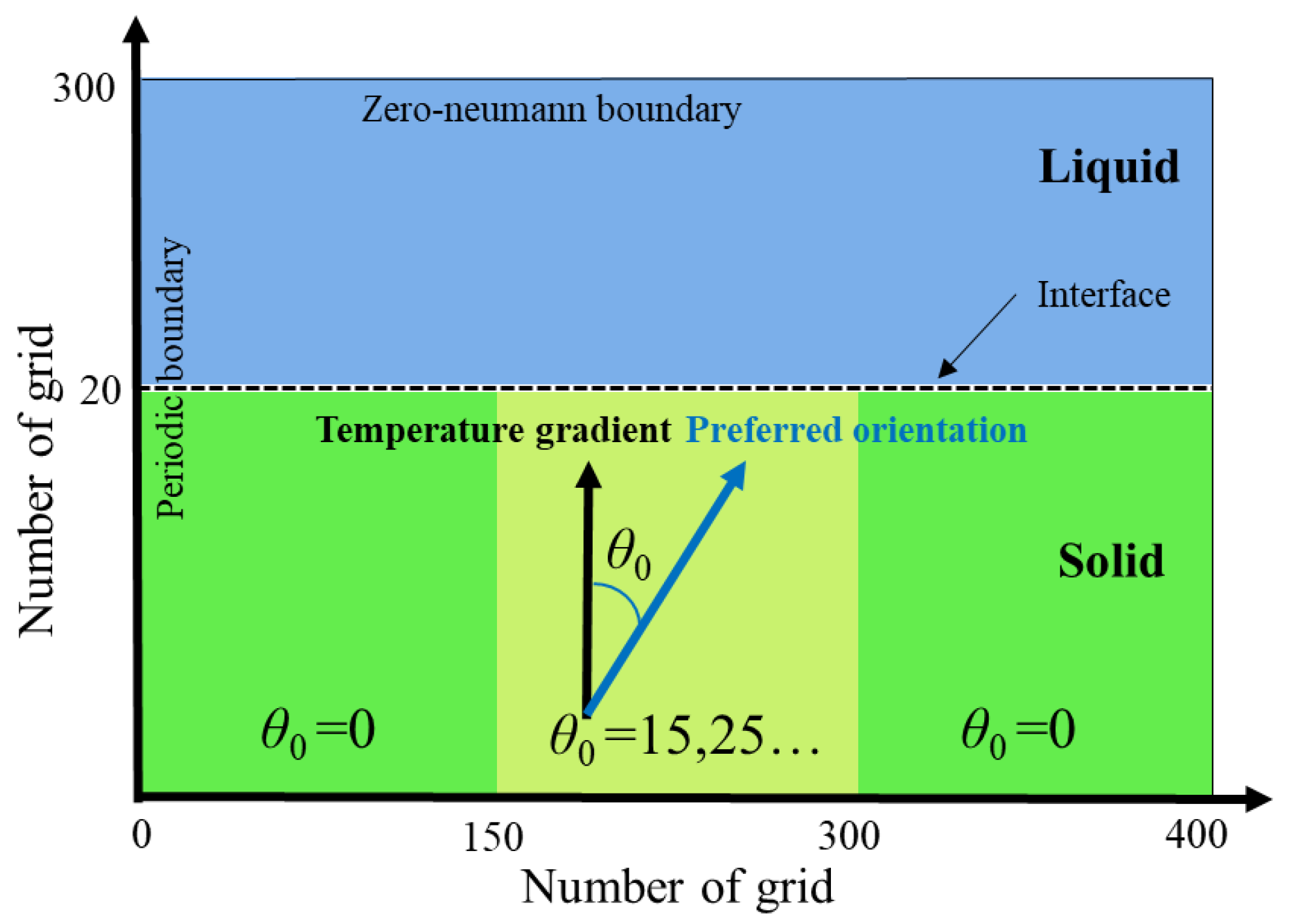 Crystals 13 00776 g002