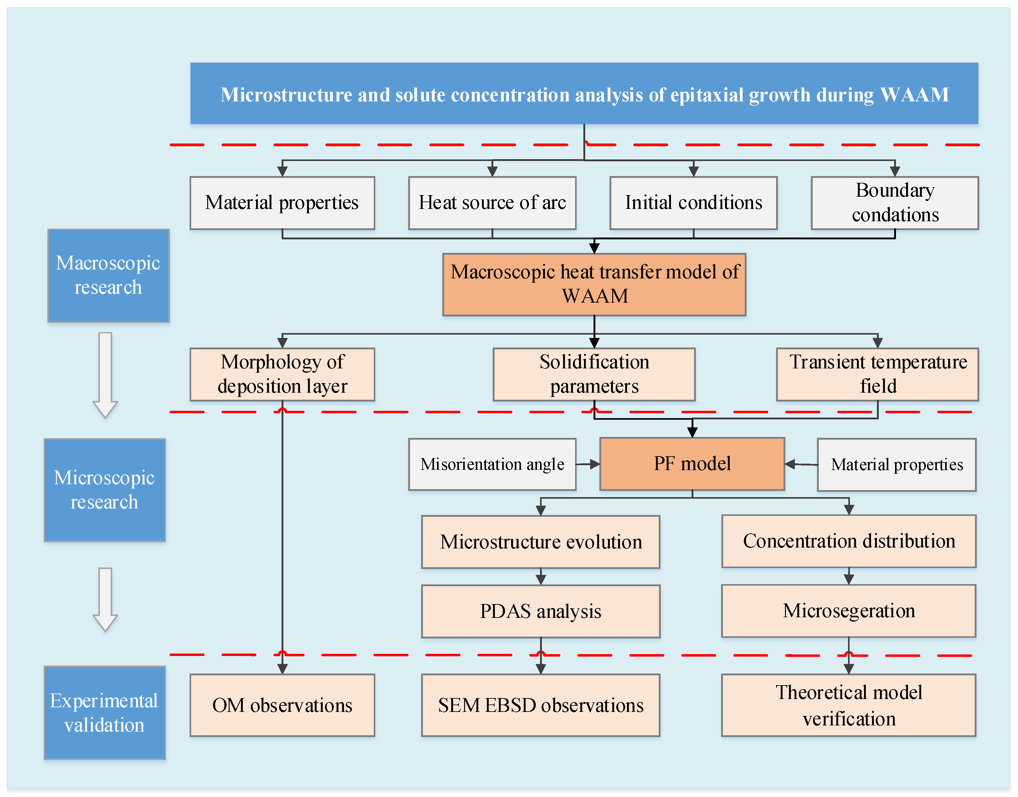 Crystals 13 00776 g003