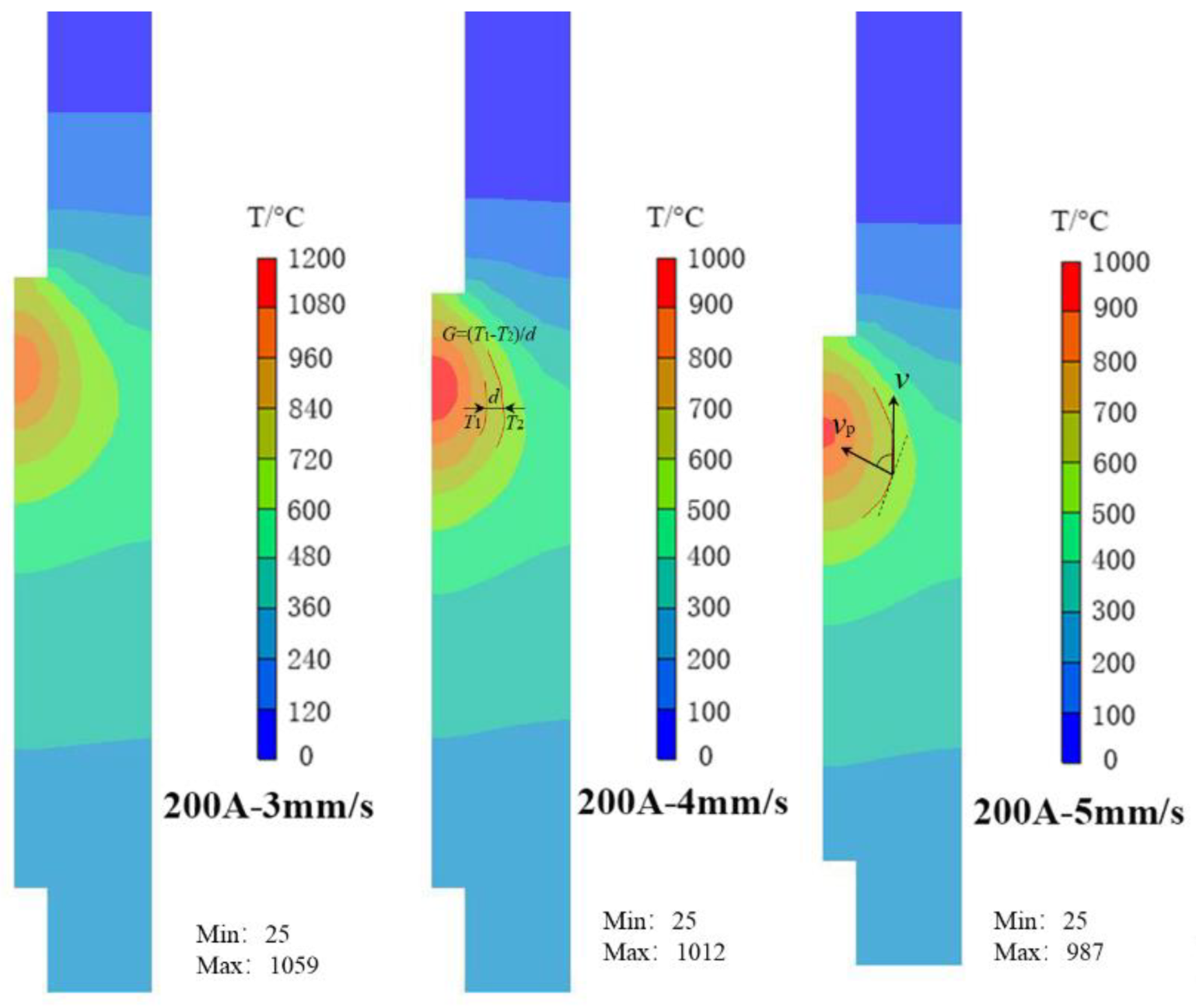 Crystals 13 00776 g004