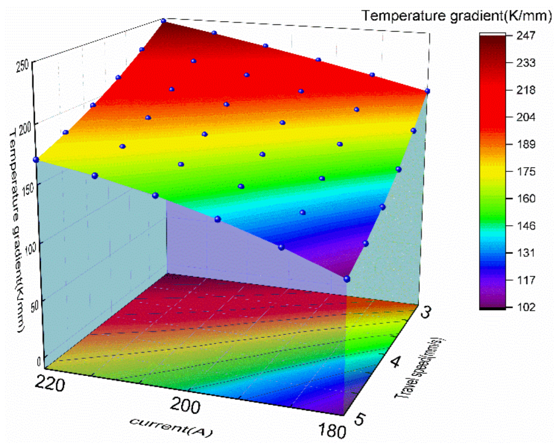 Crystals 13 00776 g005