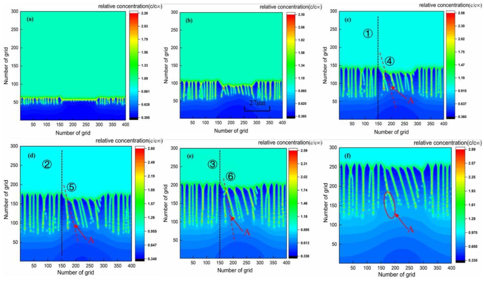Crystals 13 00776 g006