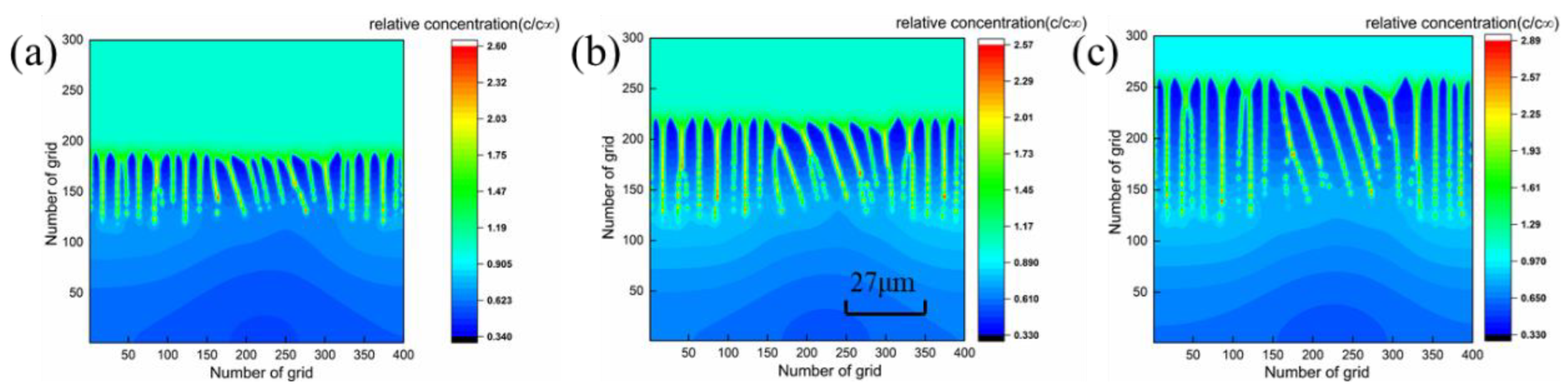 Crystals 13 00776 g008