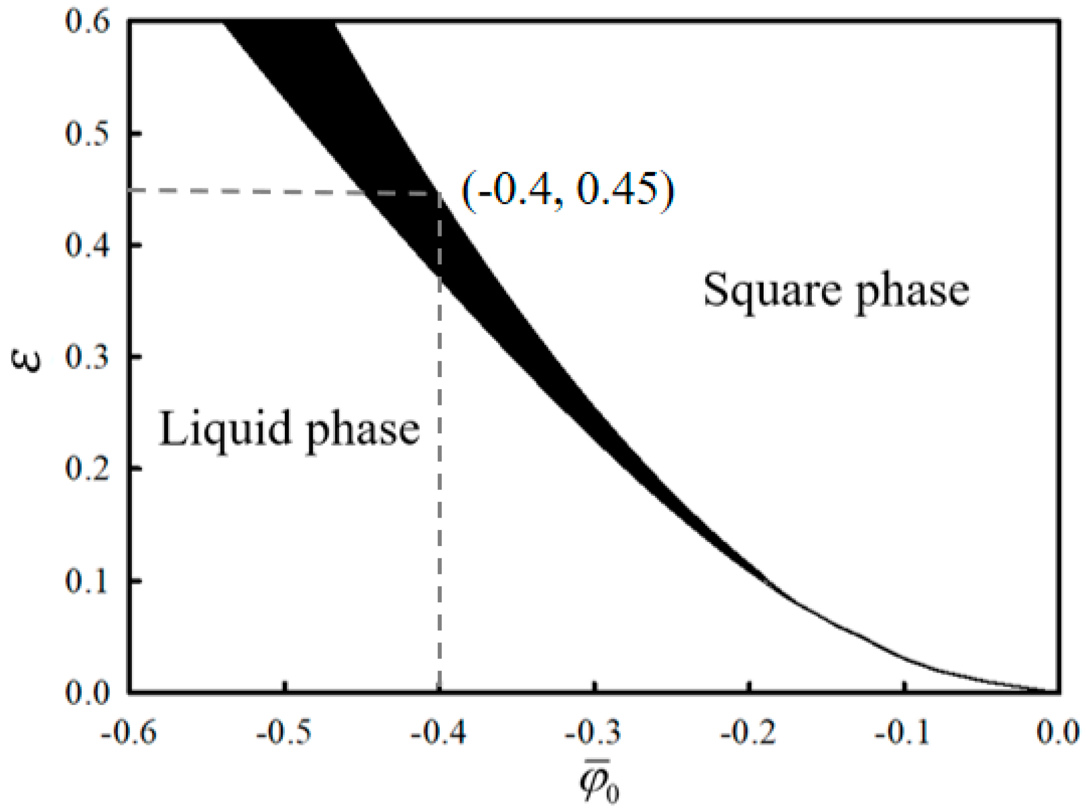 Crystals 13 00777 g001