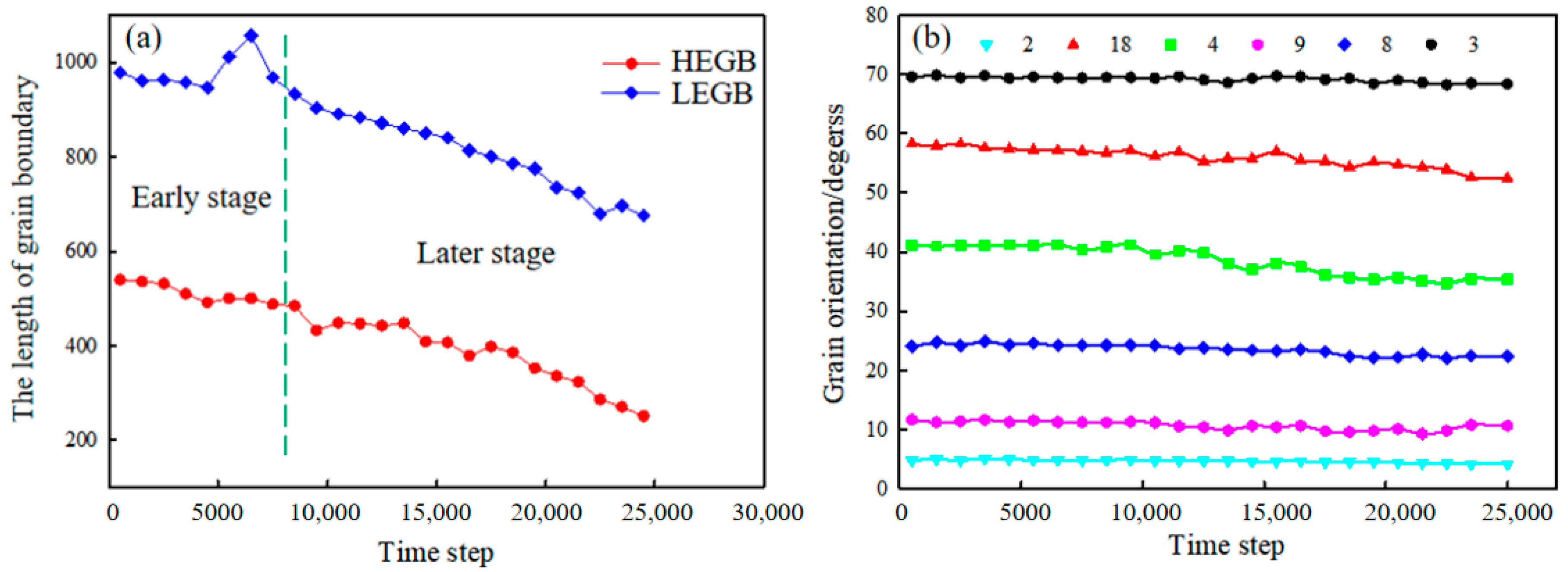 Crystals 13 00777 g006