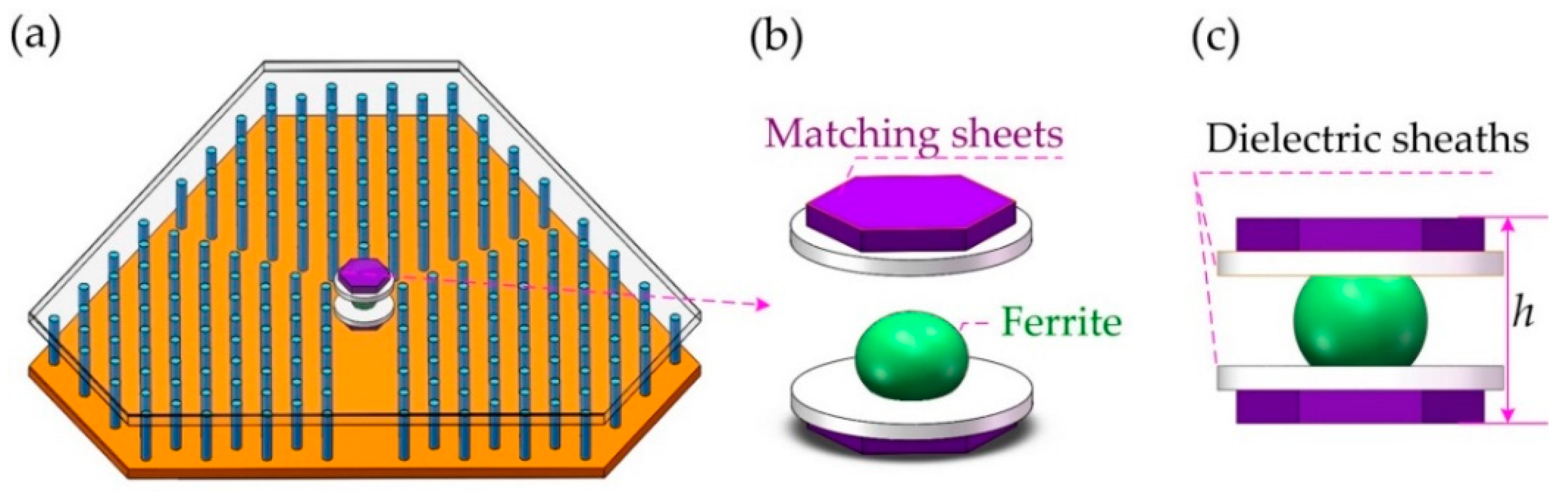 Crystals 13 00779 g002