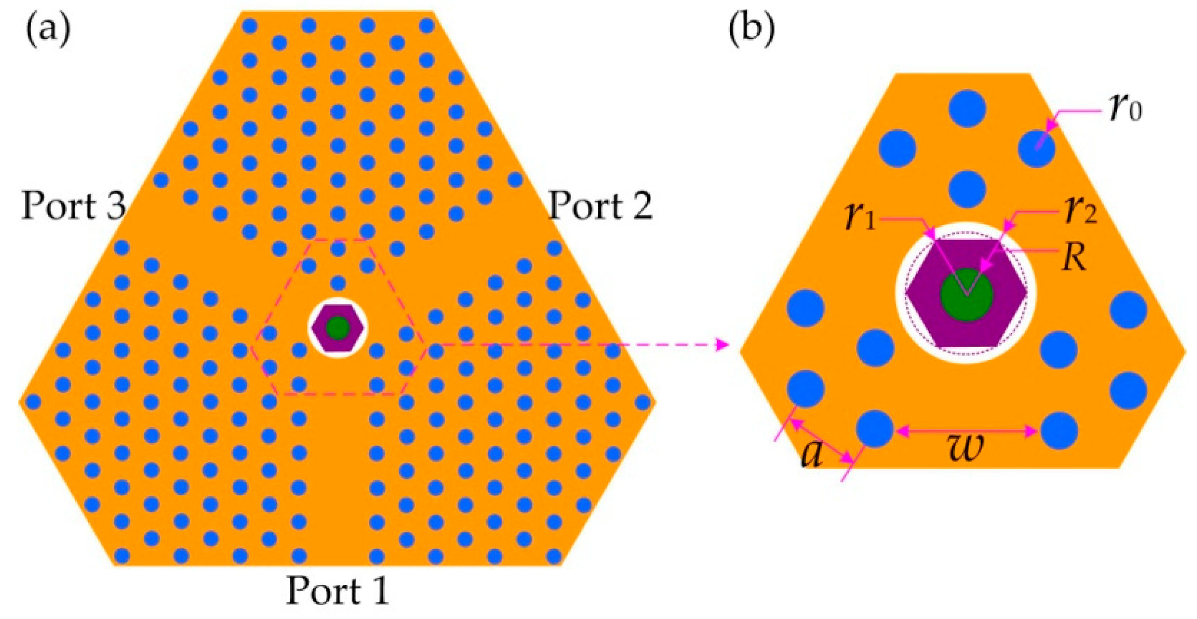 Crystals 13 00779 g003
