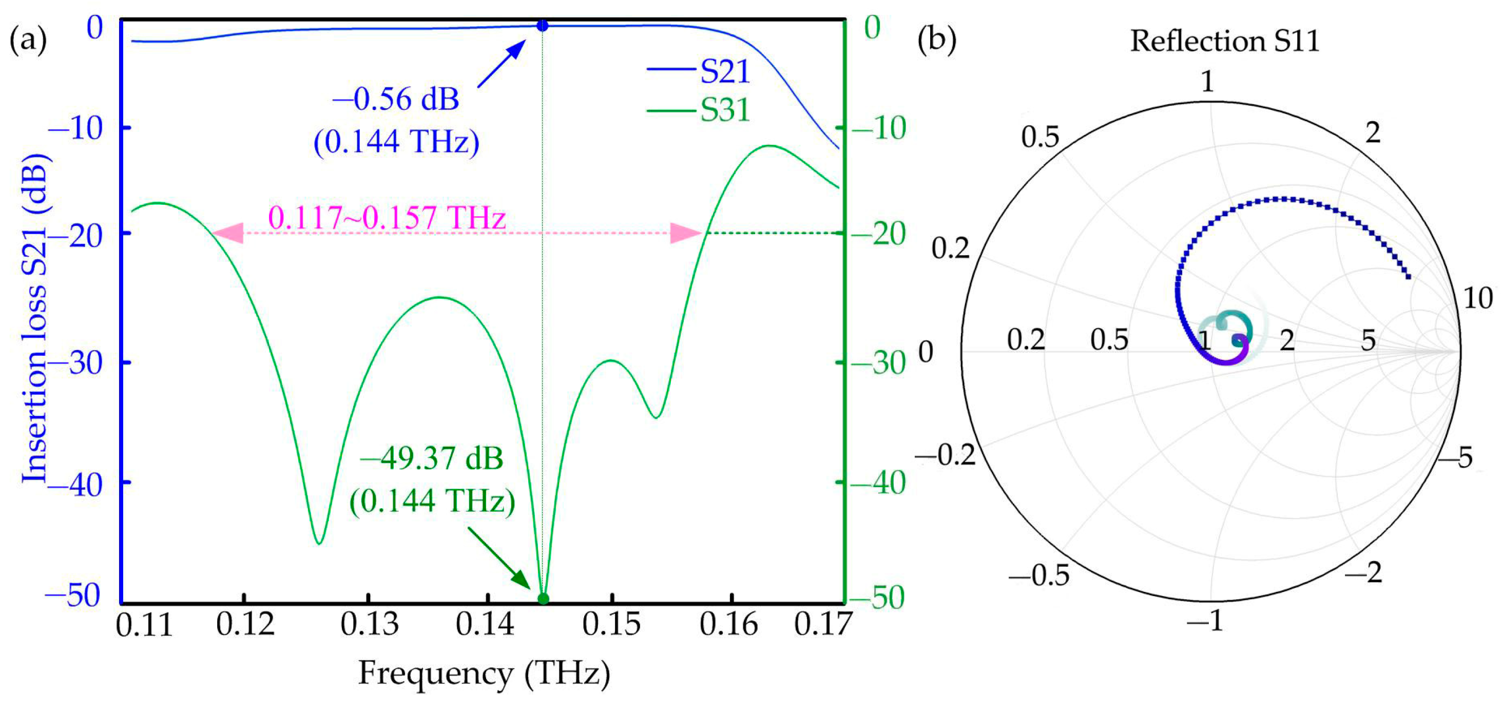 Crystals 13 00779 g006