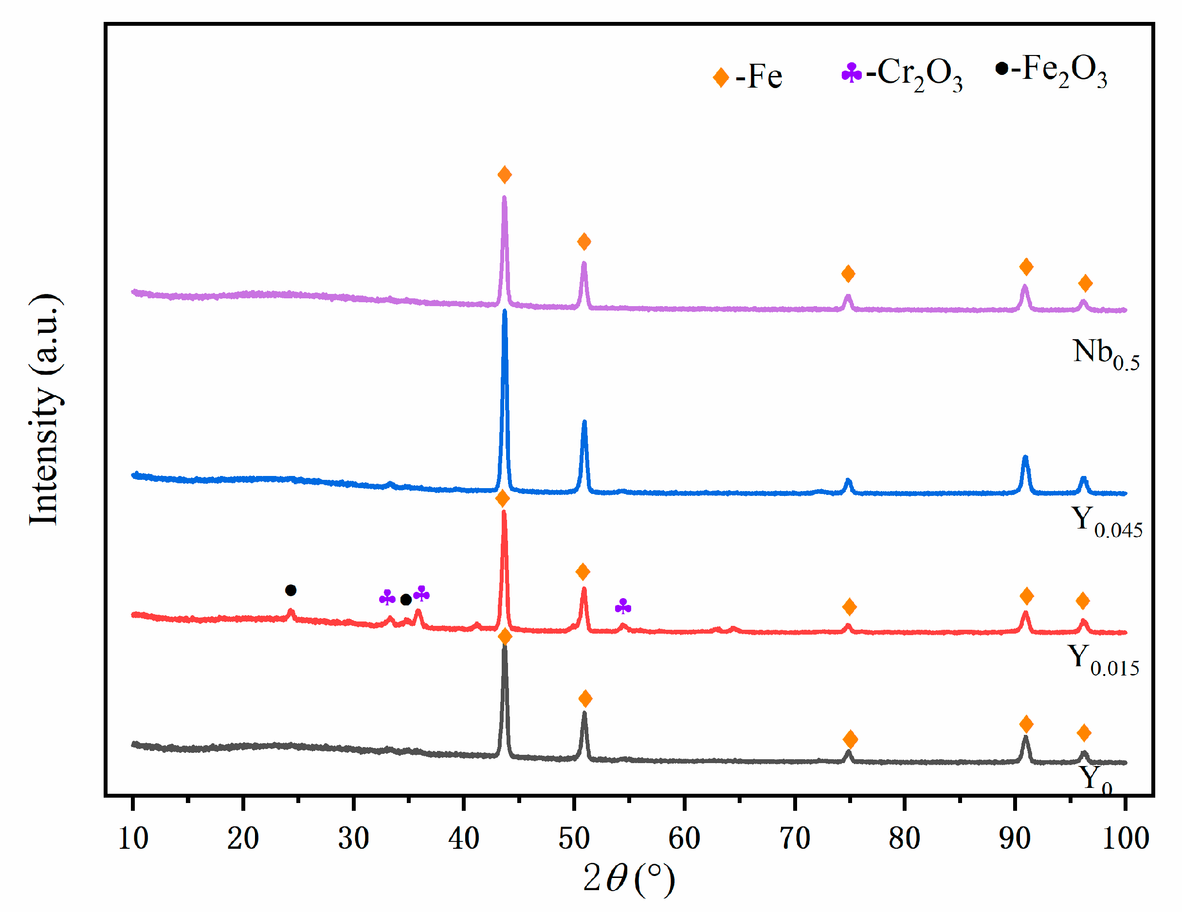 Crystals 13 00781 g004