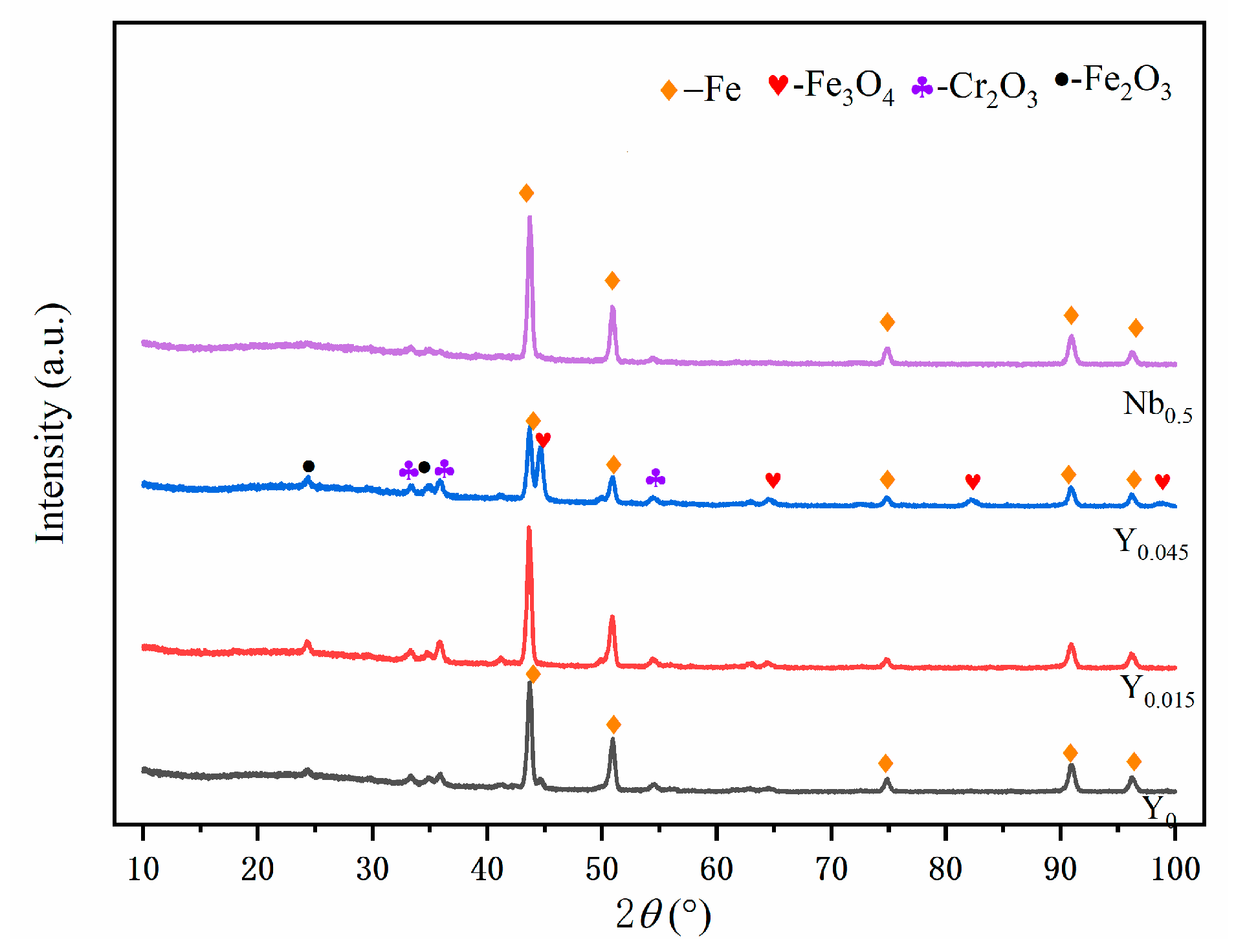 Crystals 13 00781 g007