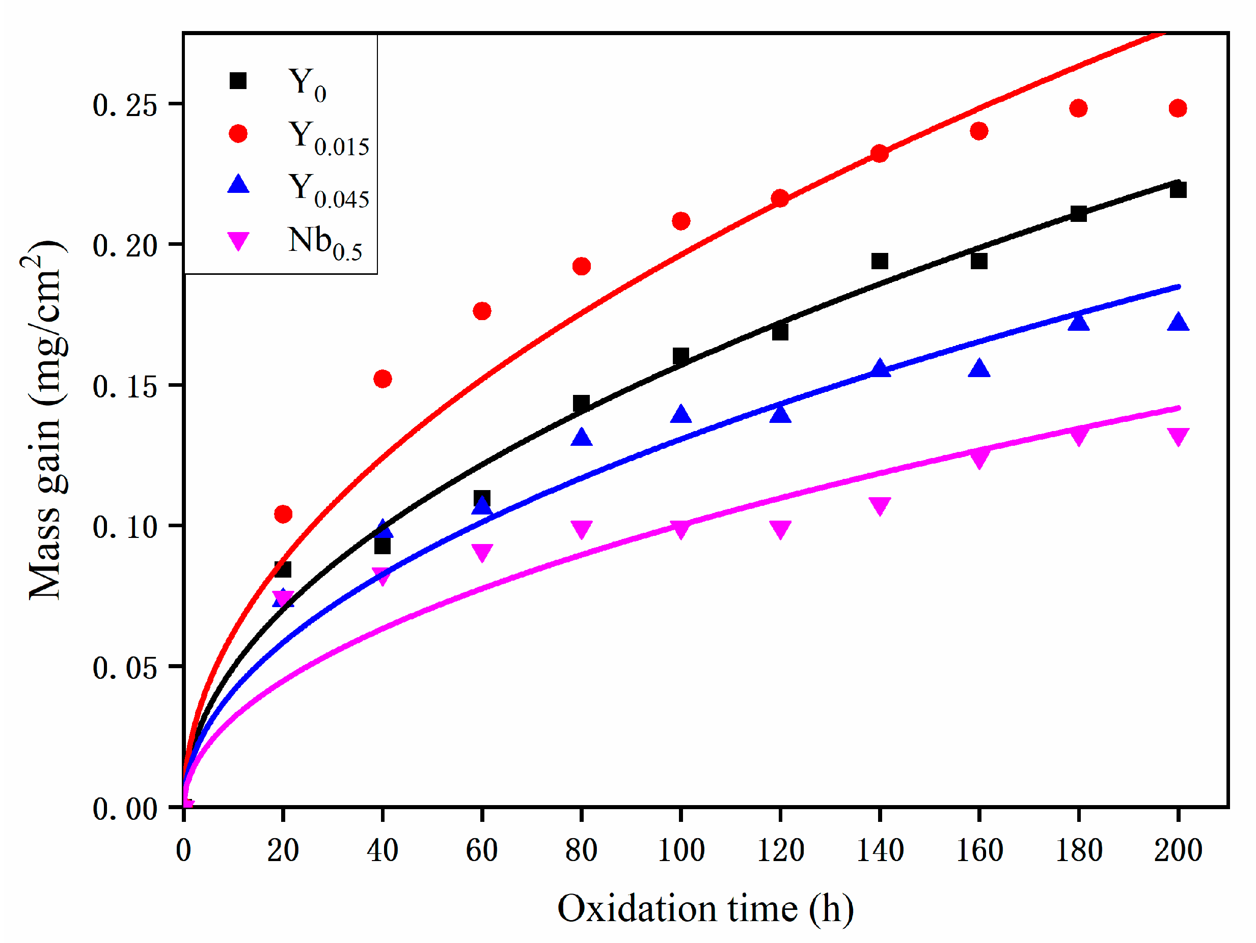 Crystals 13 00781 g009