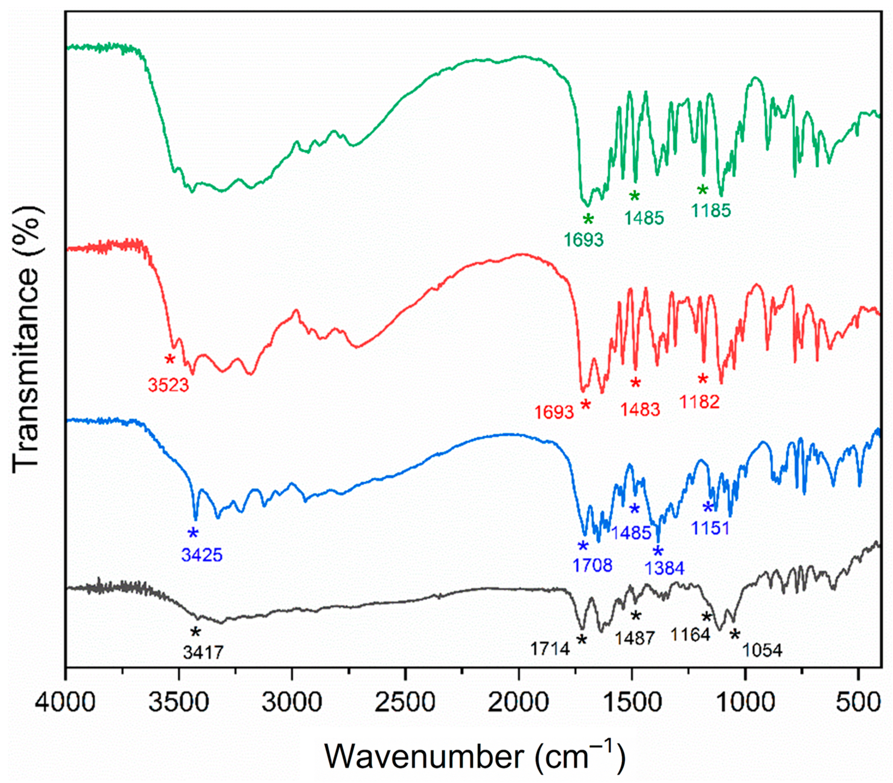 Crystals 13 00782 g009