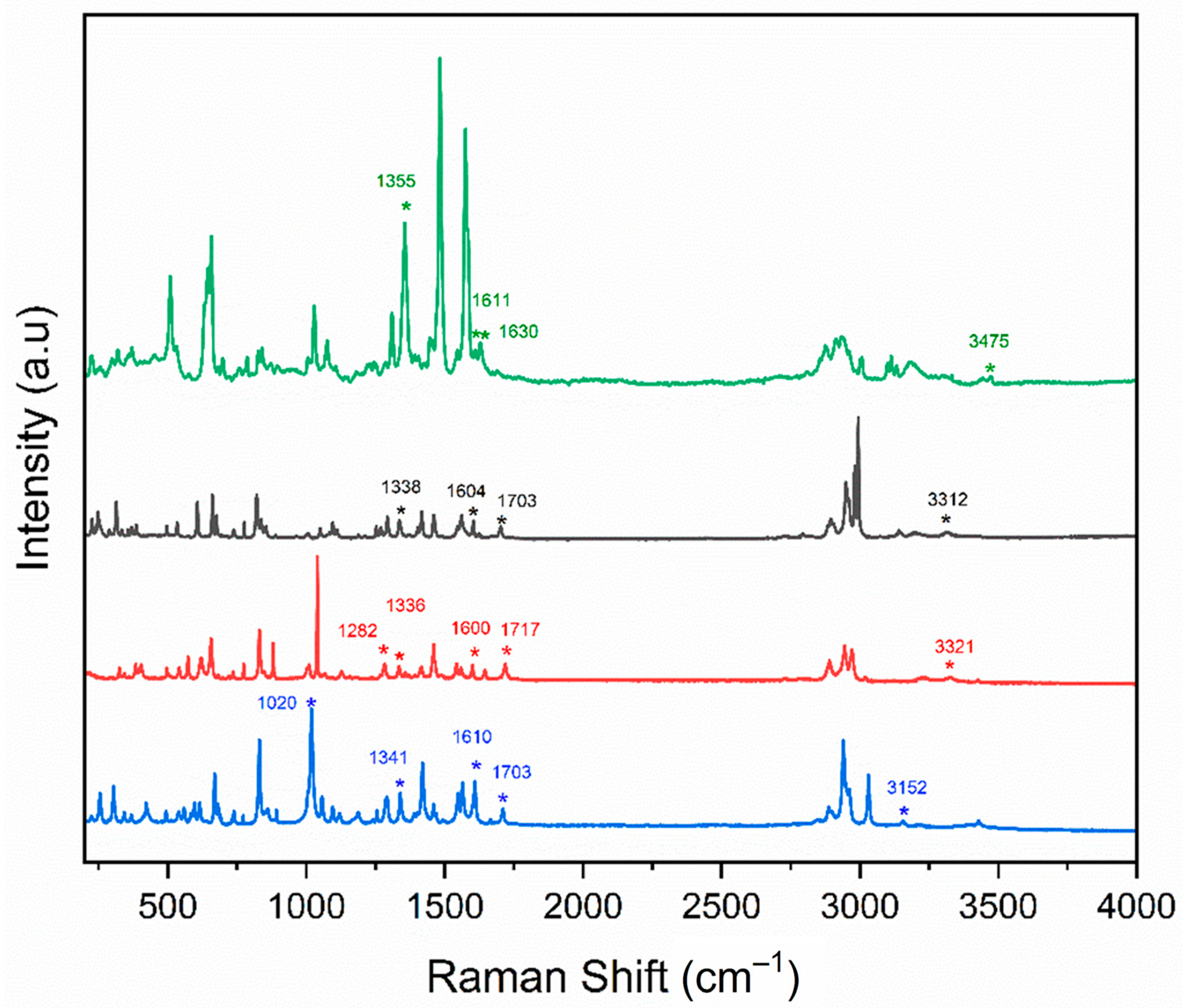 Crystals 13 00782 g010