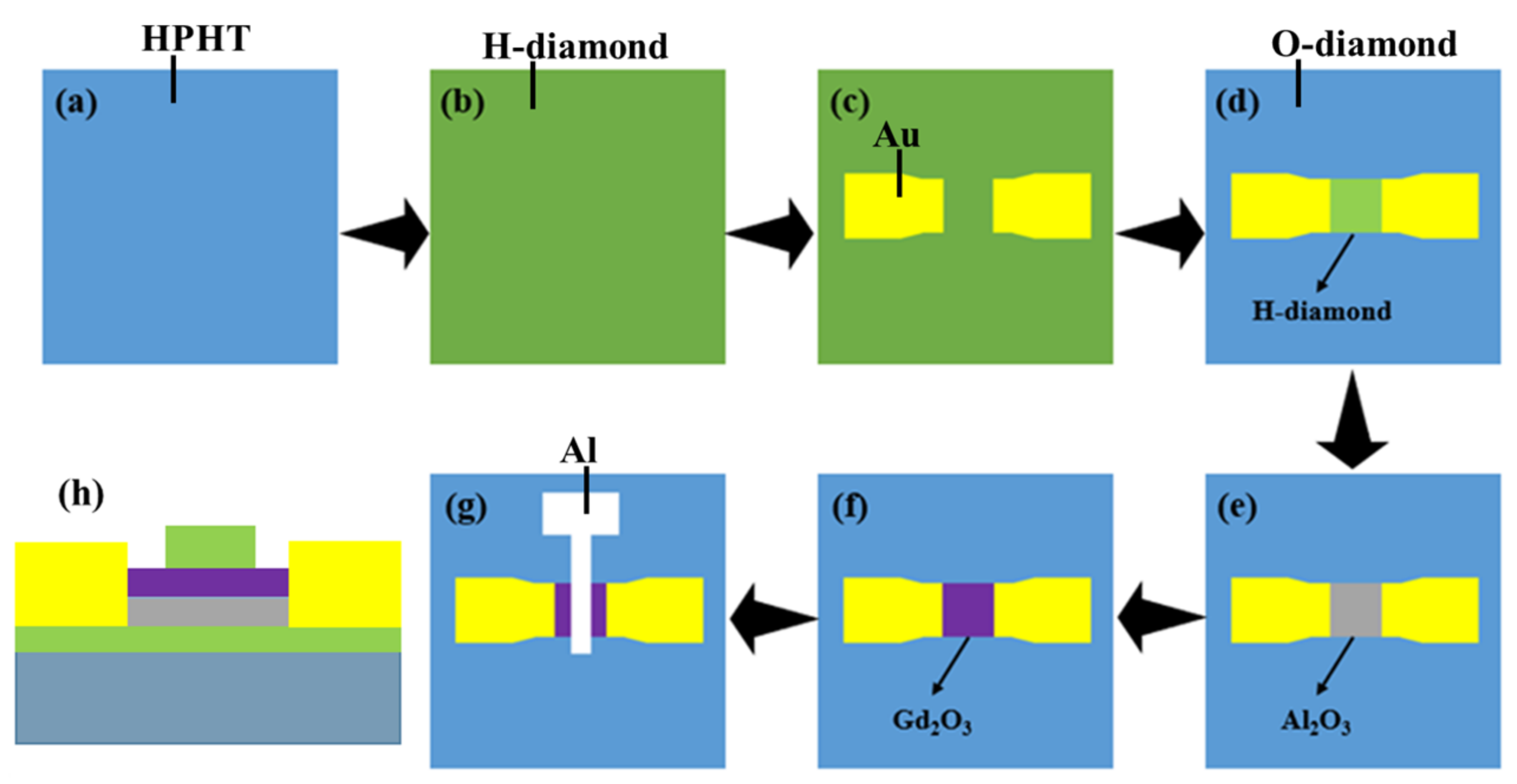 Crystals 13 00783 g001