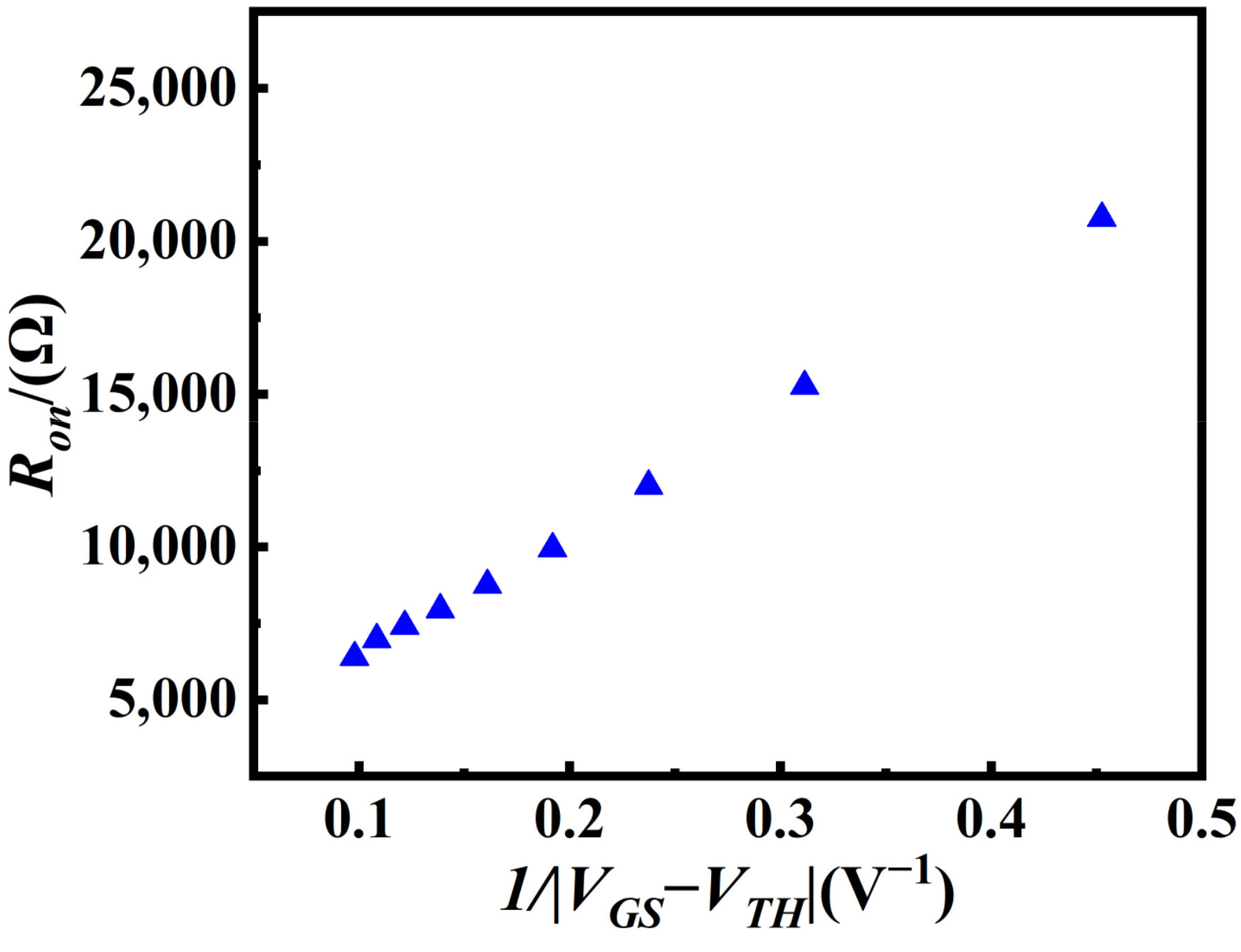 Crystals 13 00783 g007