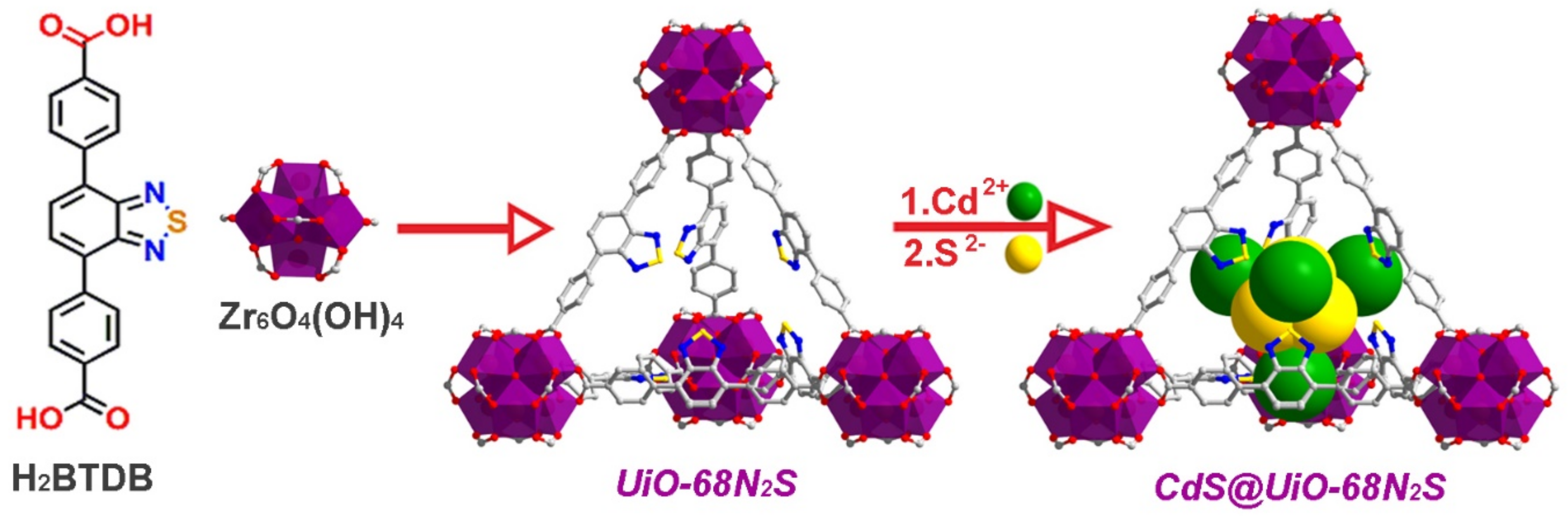Crystals 13 00785 g001