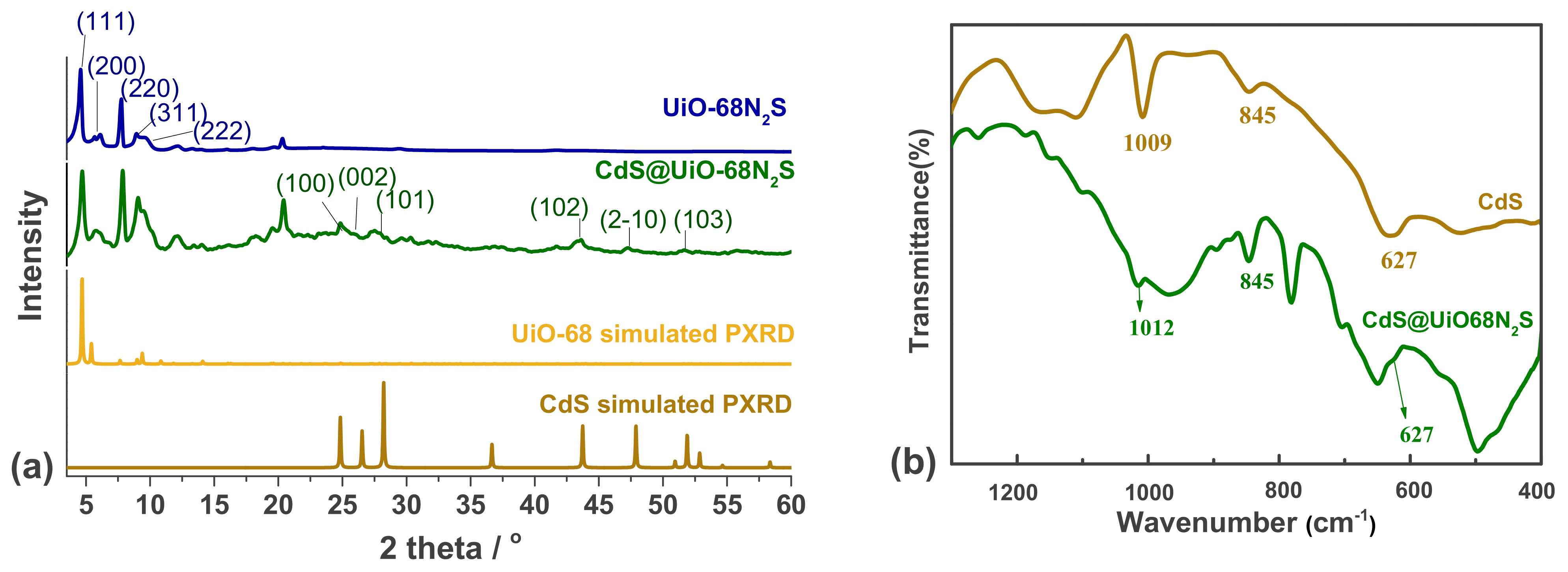Crystals 13 00785 g002