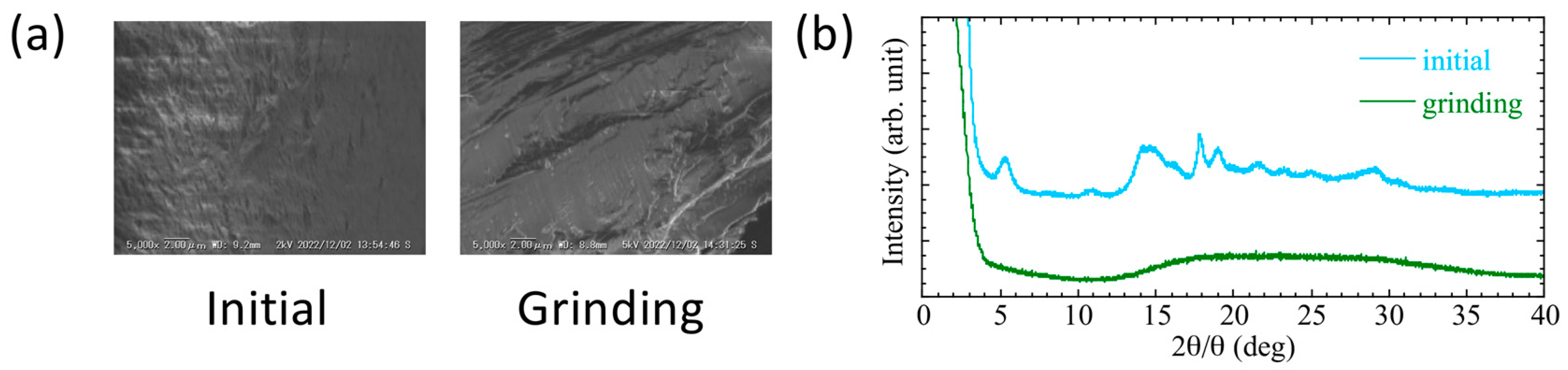 Crystals 13 00786 g005 Crystals 13 00786 g005