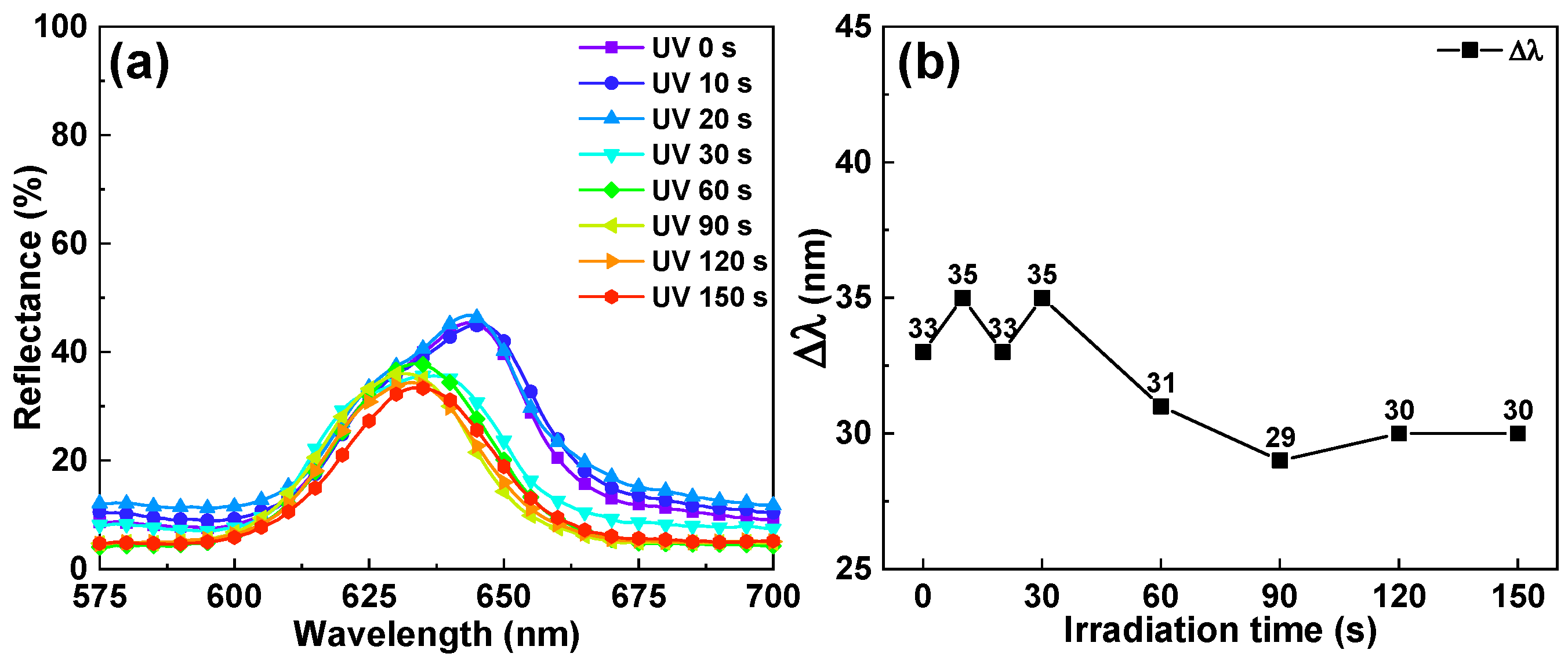 Crystals 13 00787 g005
