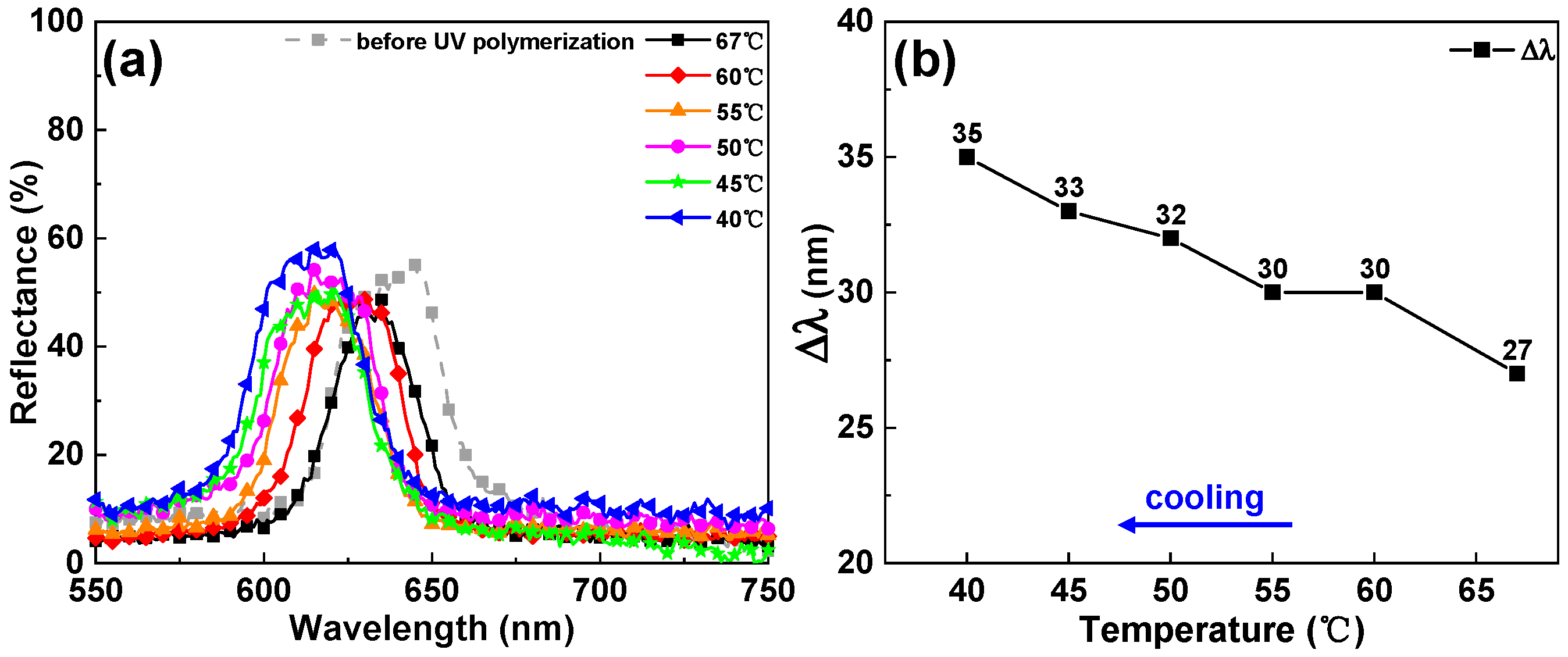 Crystals 13 00787 g006