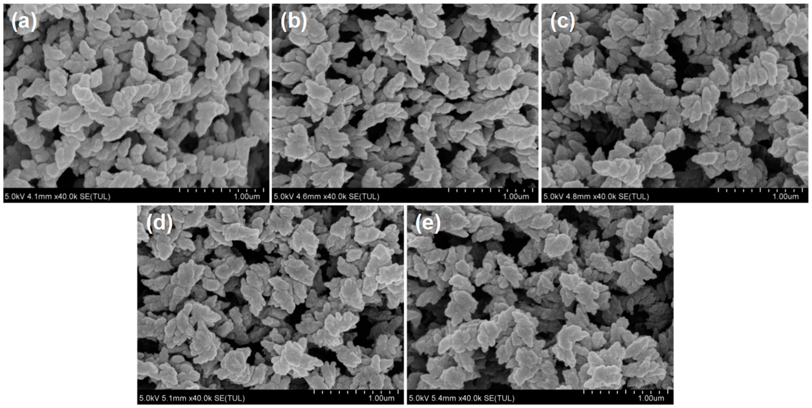 Crystals 13 00787 g007