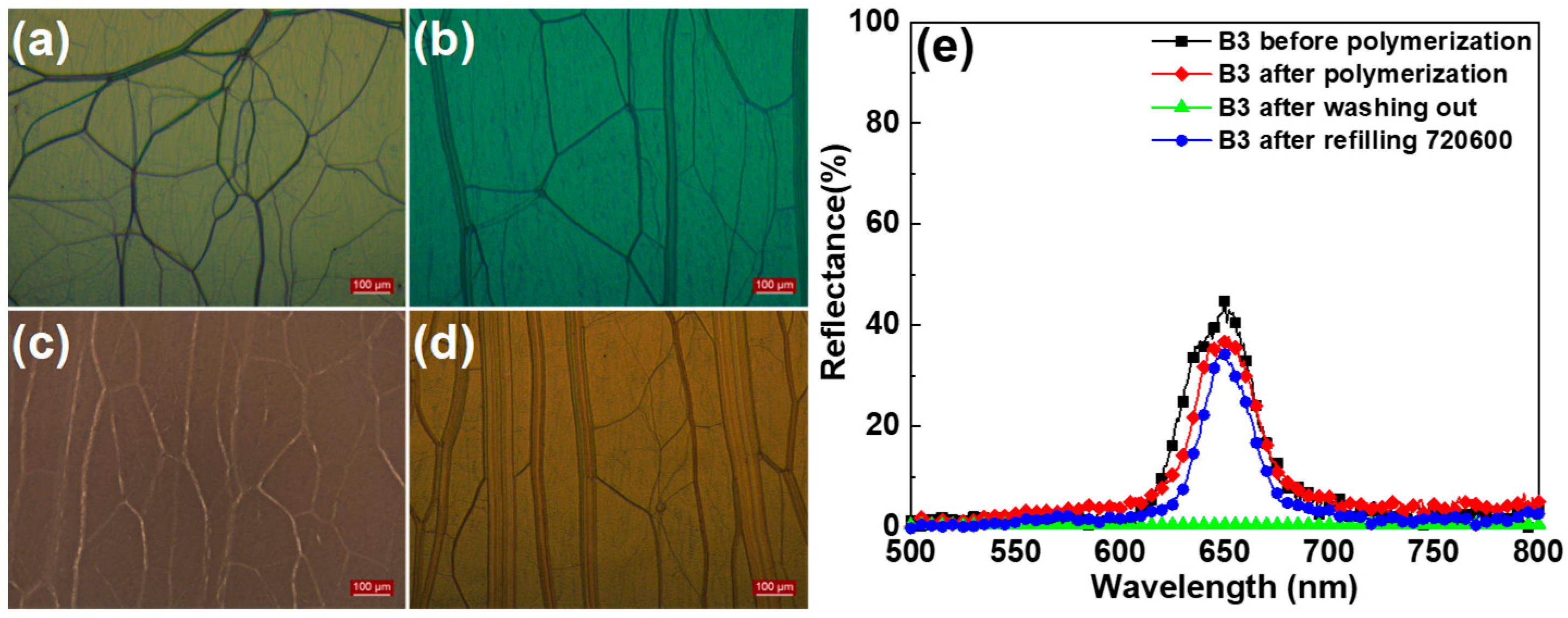 Crystals 13 00787 g009