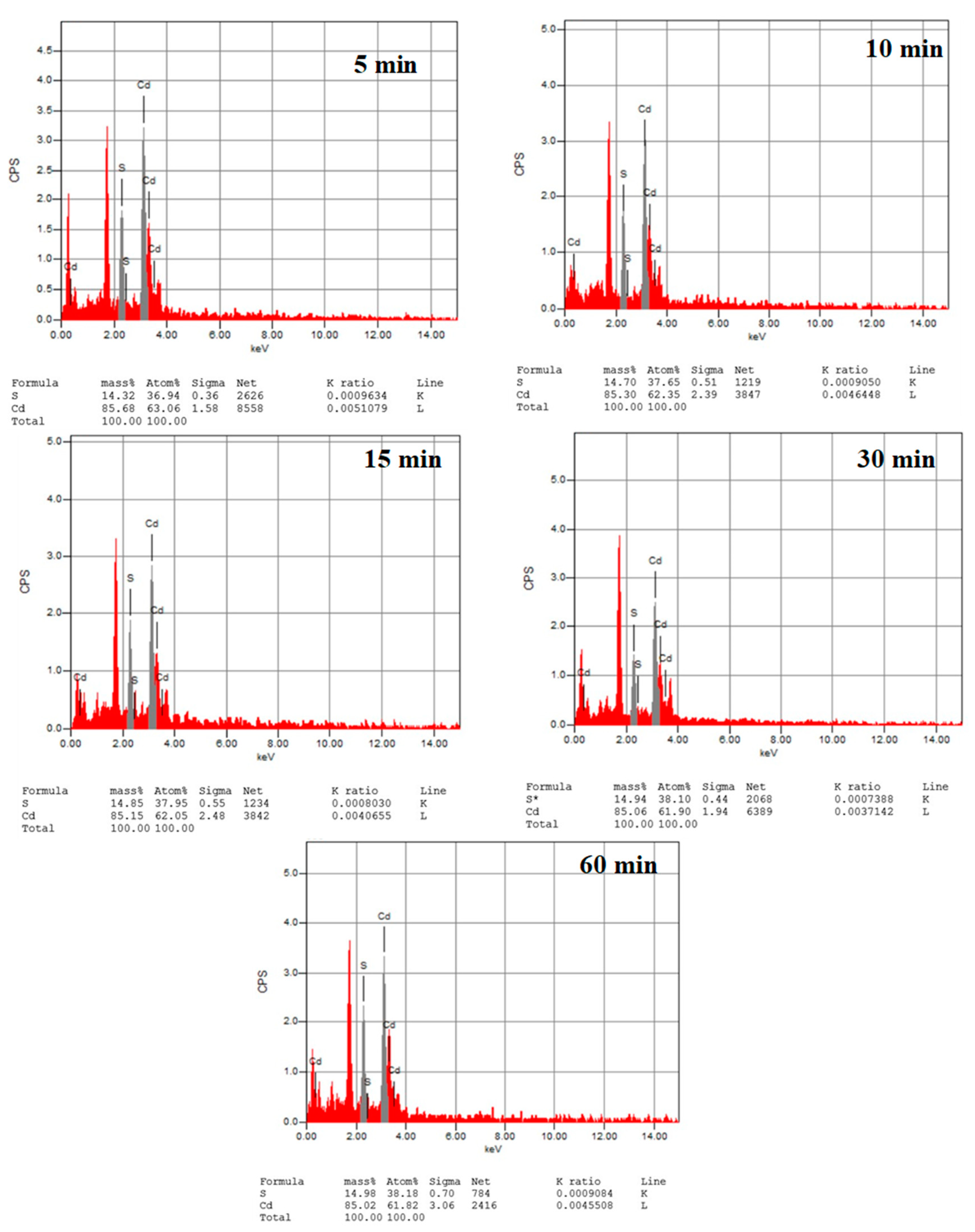 Crystals 13 00788 g007