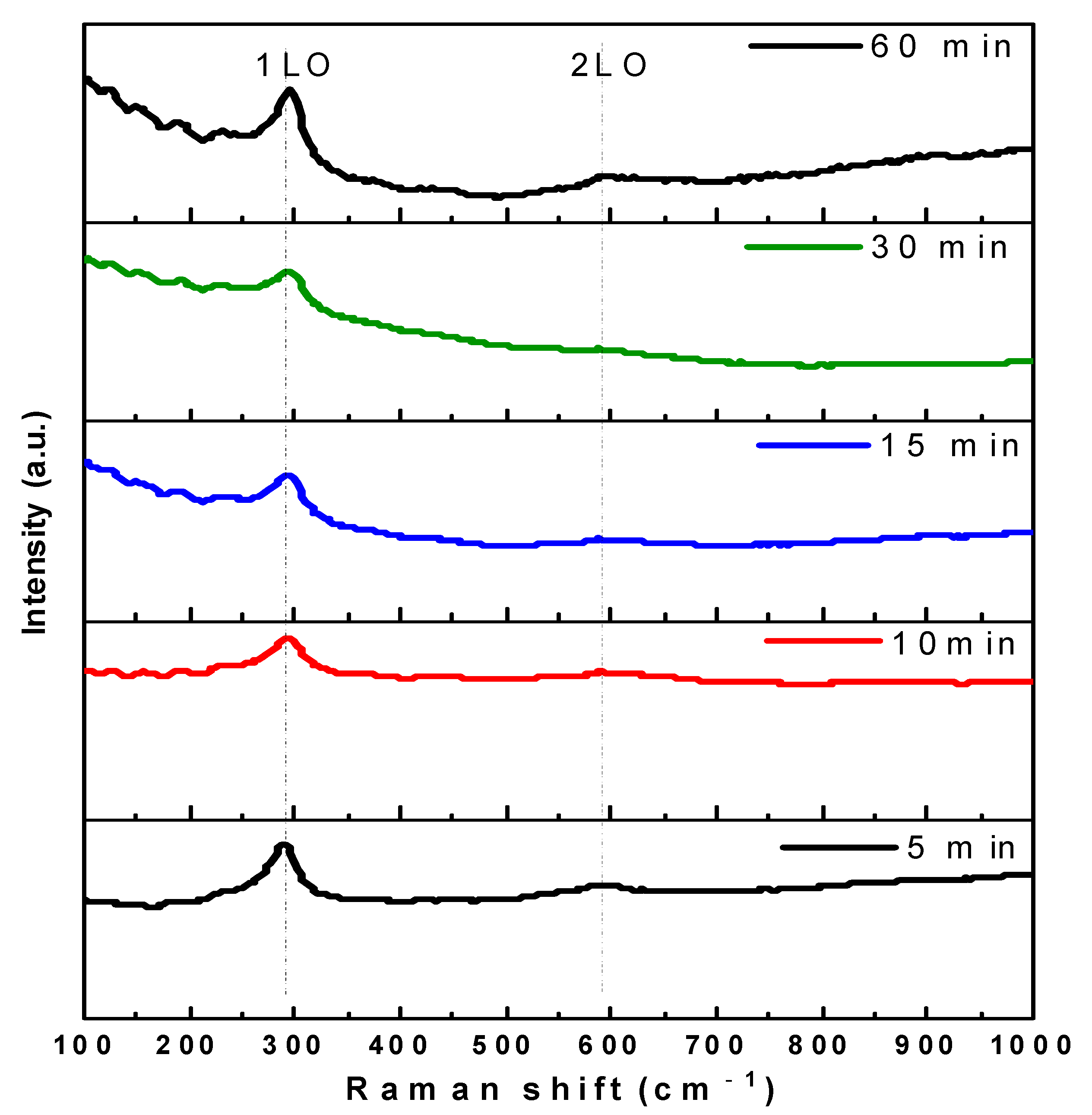 Crystals 13 00788 g008