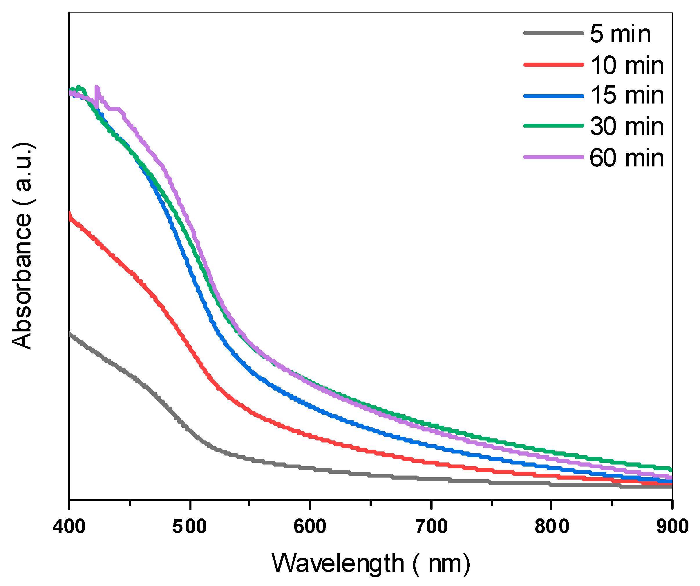 Crystals 13 00788 g009