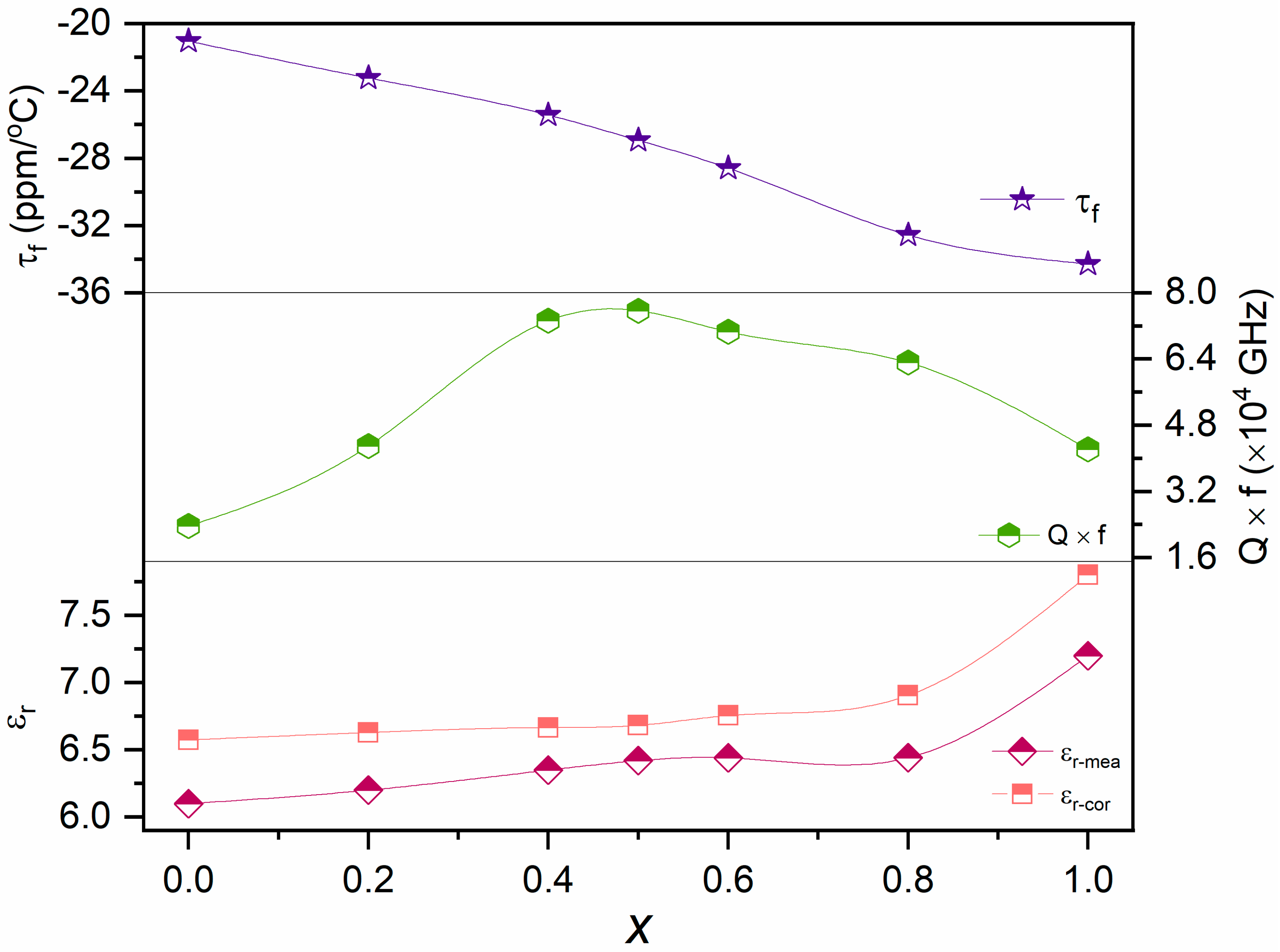 Crystals 13 00790 g004