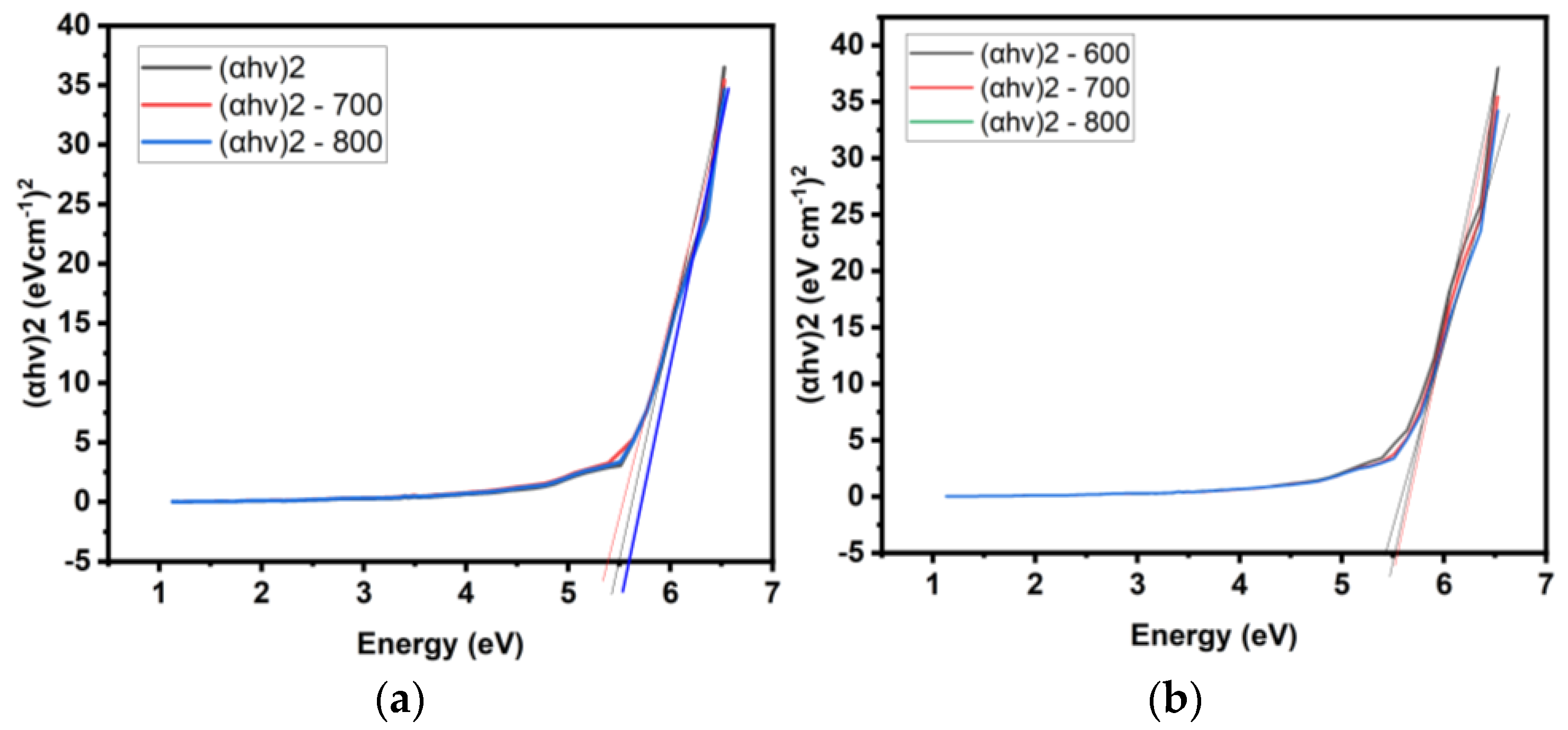 Crystals 13 00791 g005