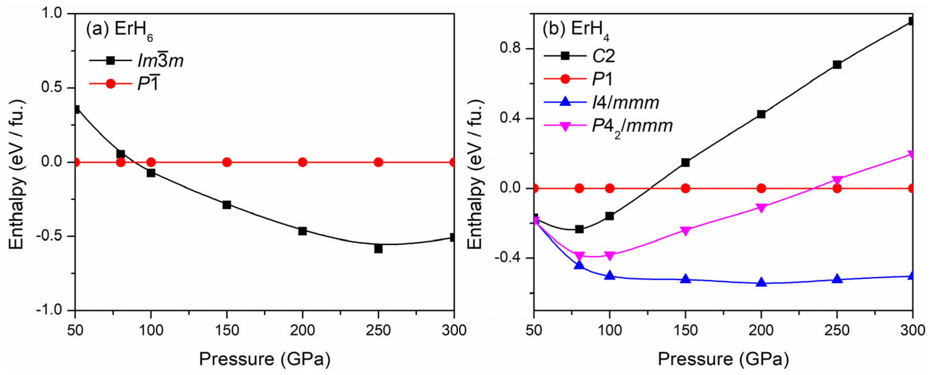 Crystals 13 00792 g002 Crystals 13 00792 g002