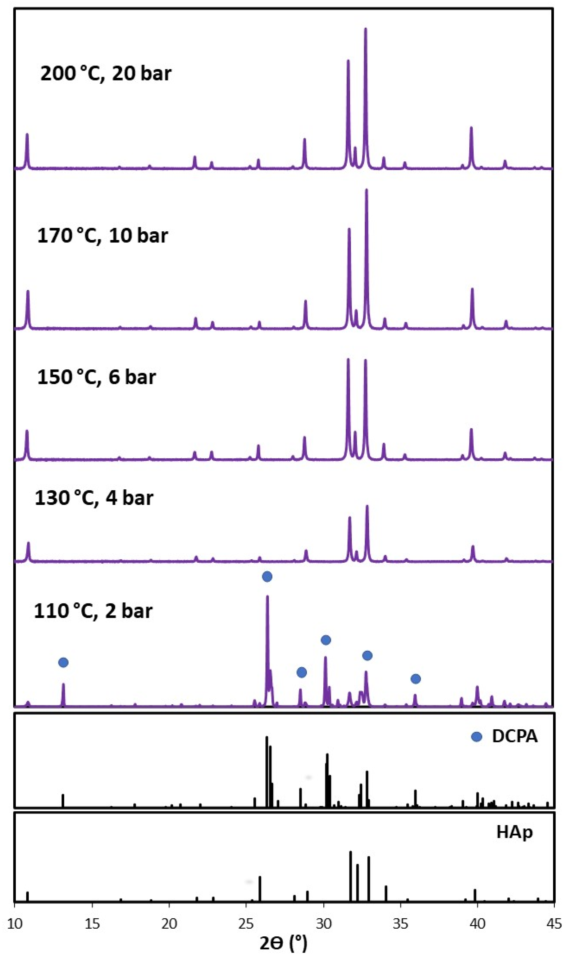 Crystals 13 00793 g008